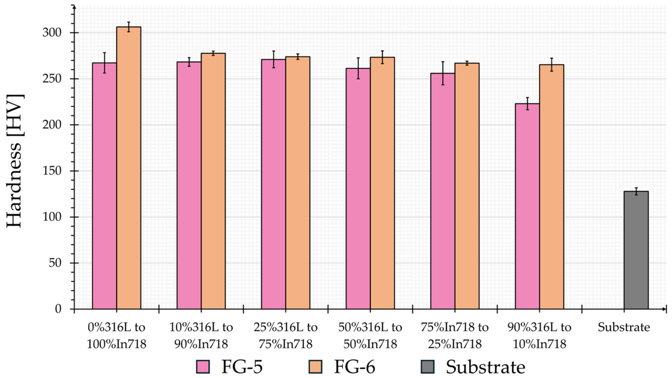 Materials 19 00271 g008