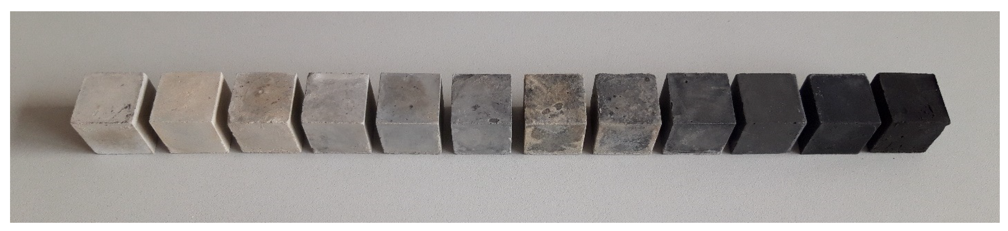 Materials 19 00277 g005