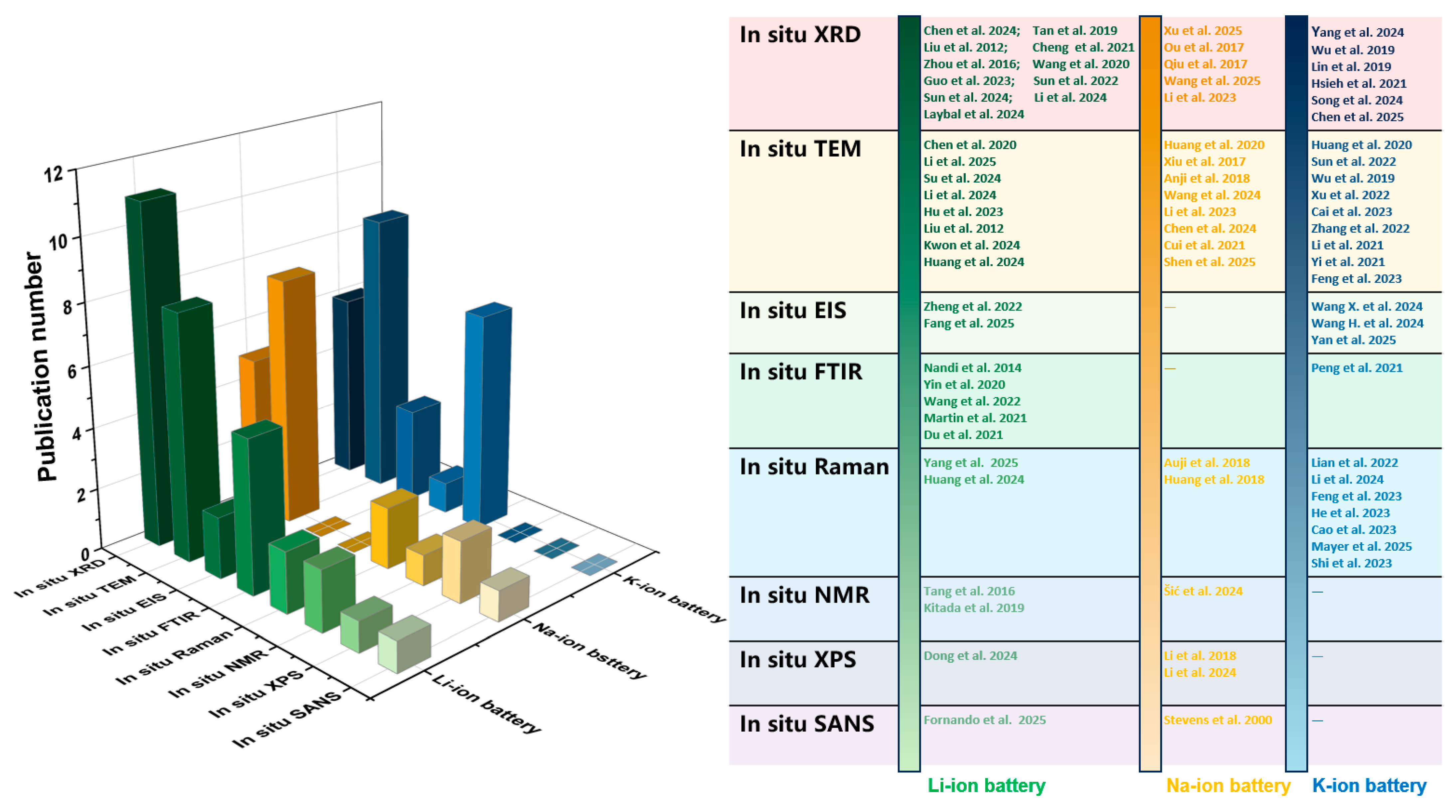 Materials 19 00280 g002
