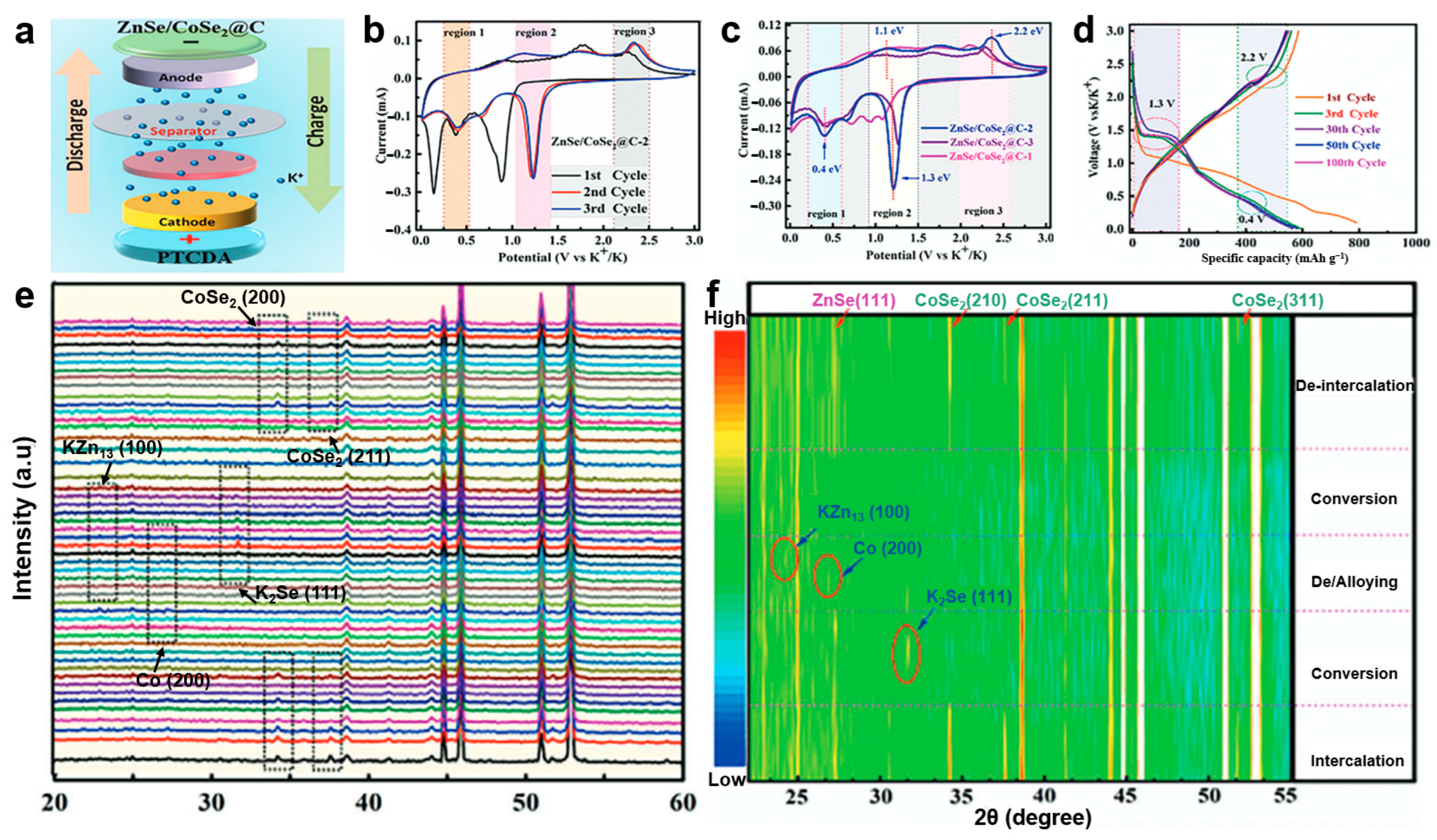 Materials 19 00280 g003