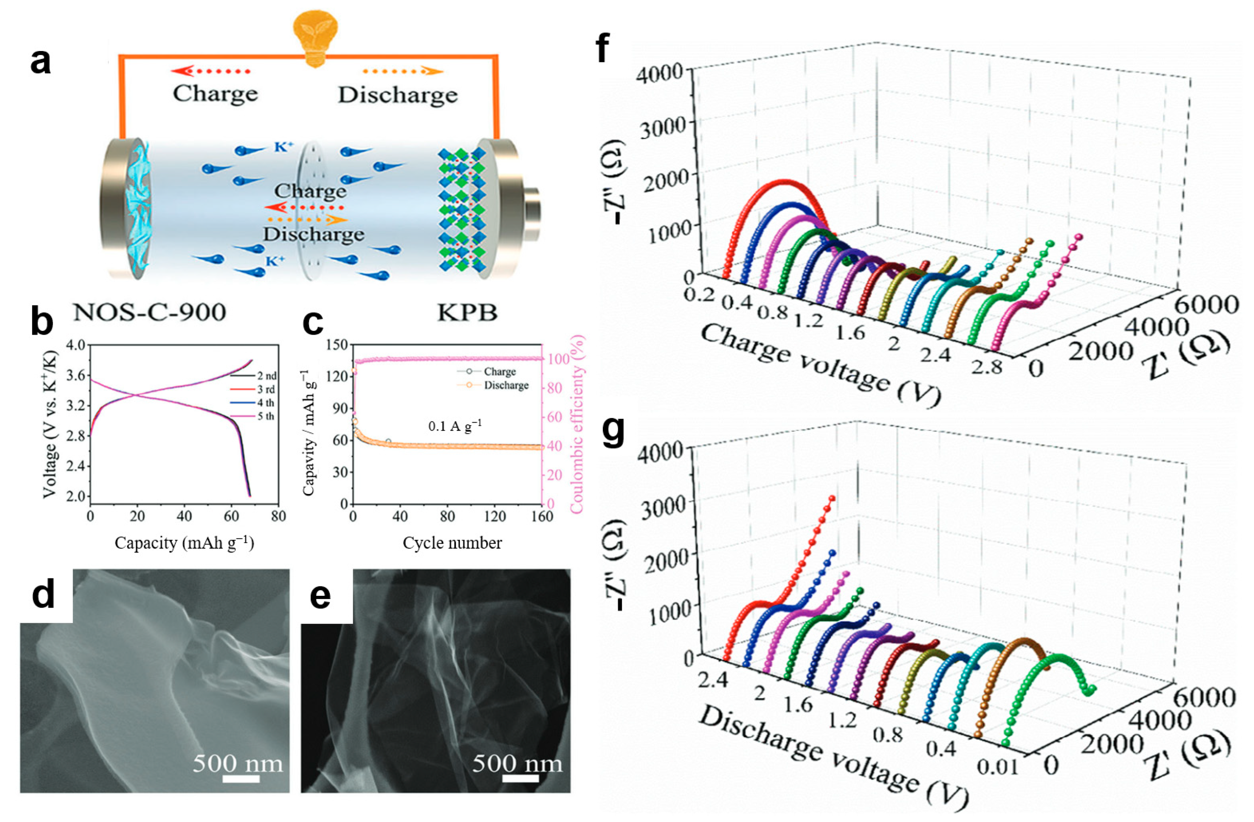 Materials 19 00280 g005