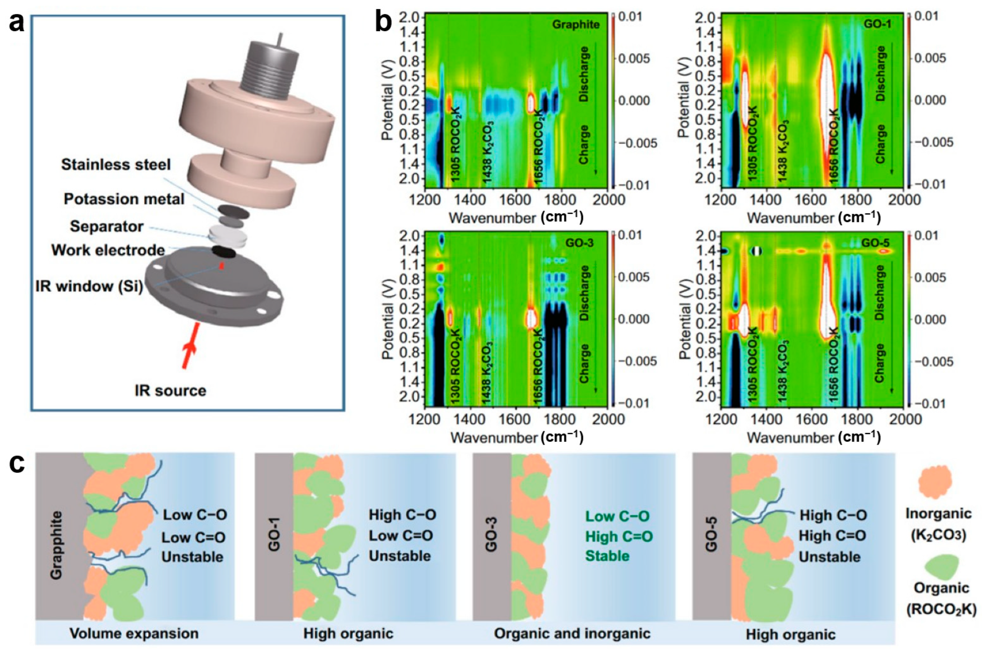 Materials 19 00280 g006