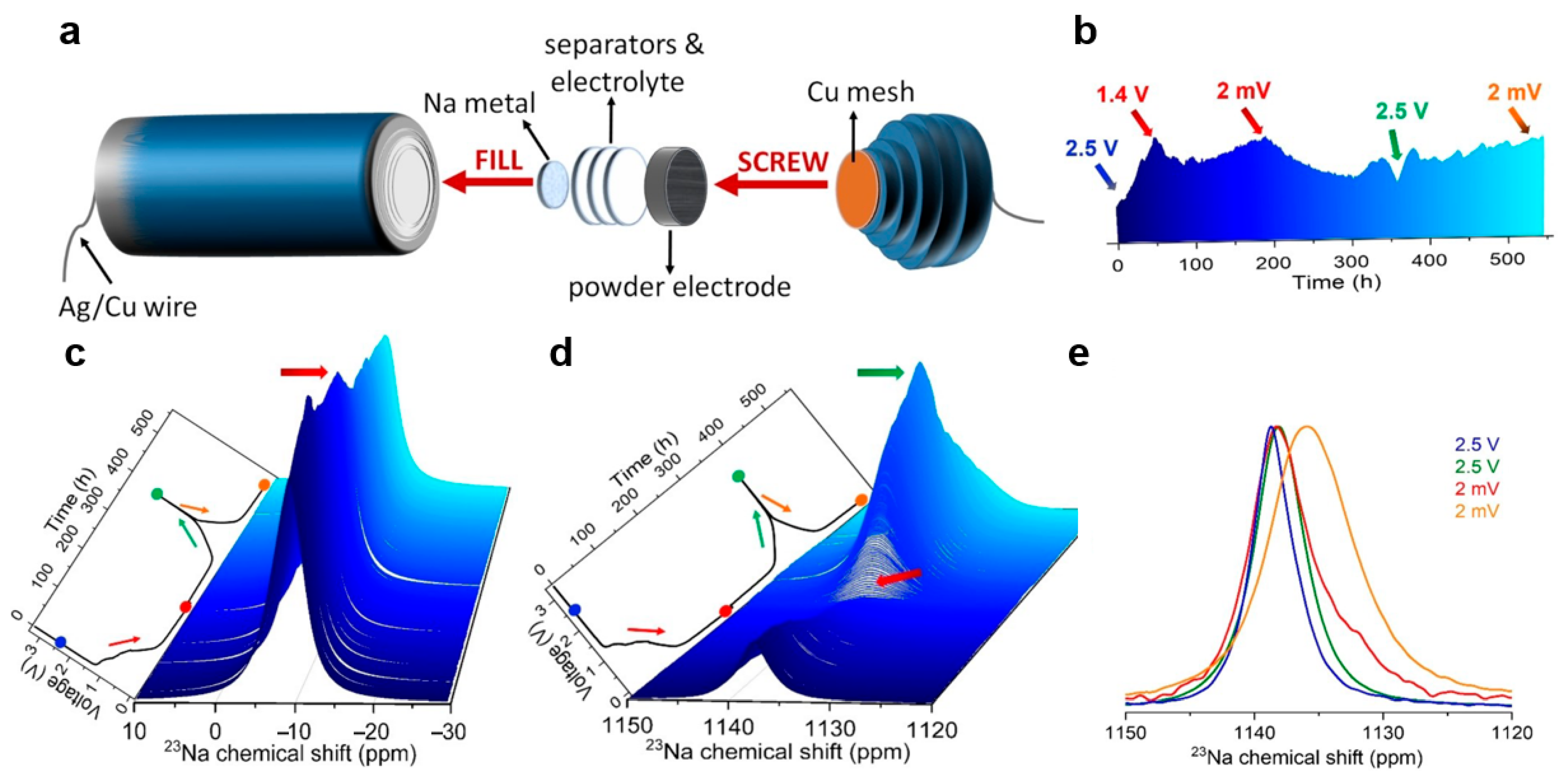 Materials 19 00280 g008