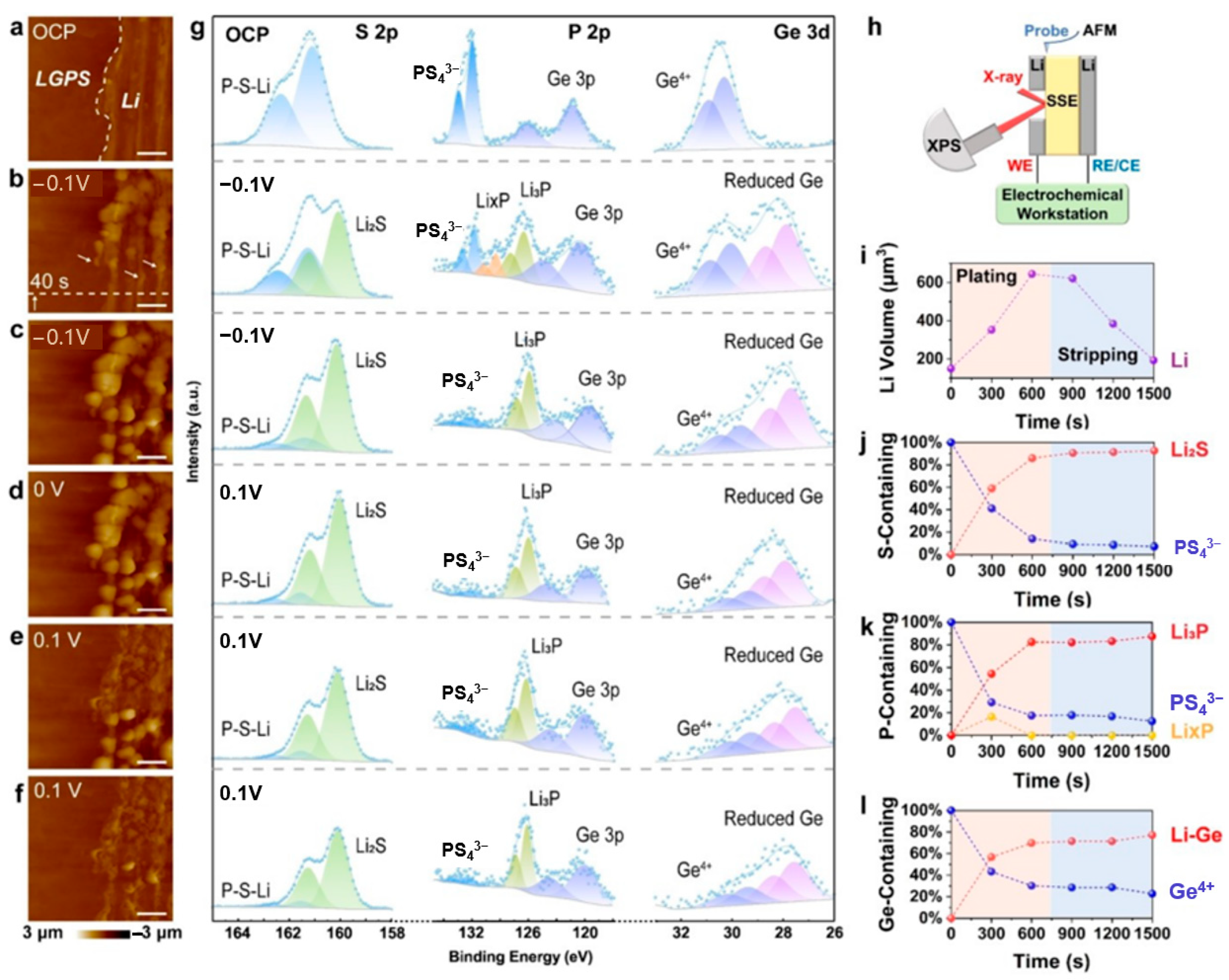 Materials 19 00280 g009