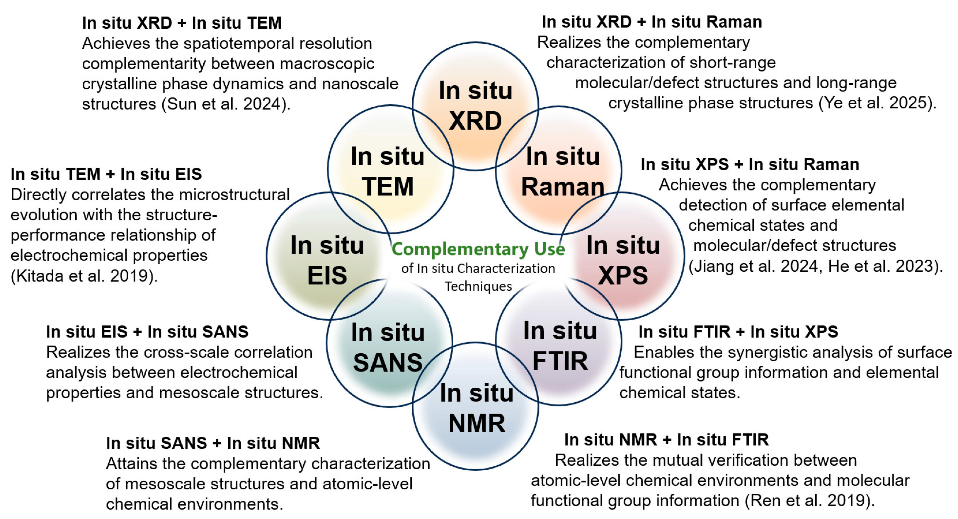 Materials 19 00280 g011