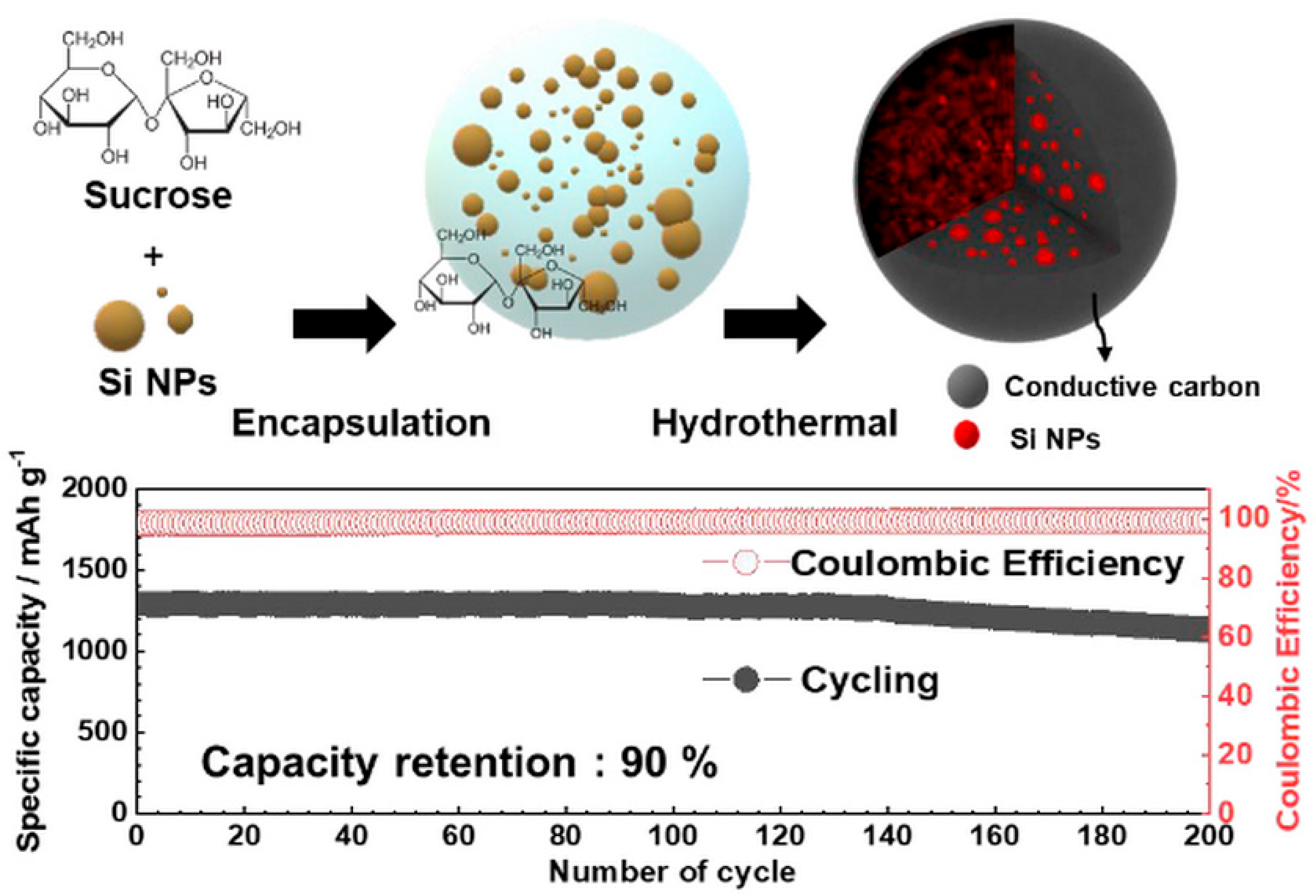 Materials 19 00281 g002