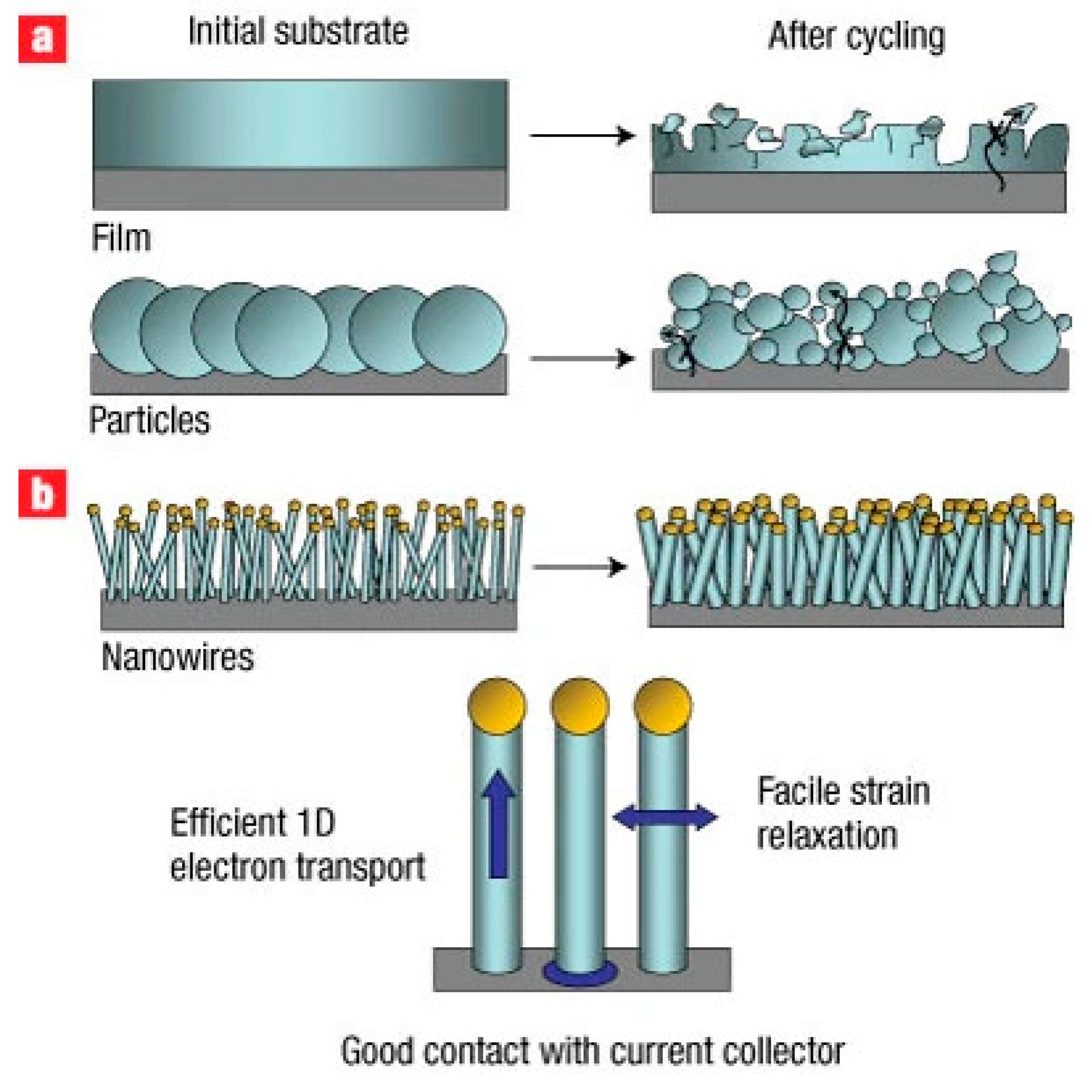 Materials 19 00281 g007