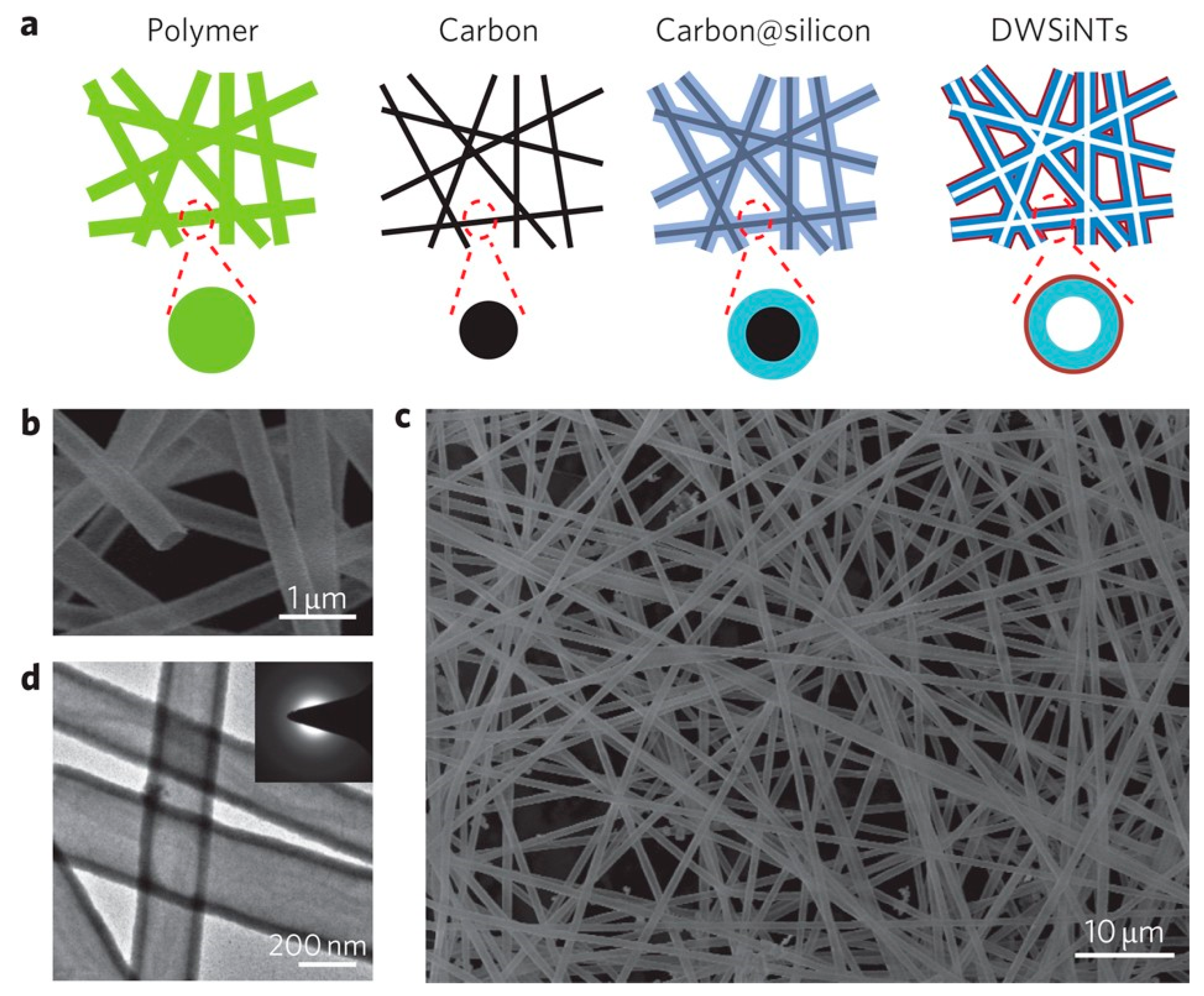 Materials 19 00281 g008