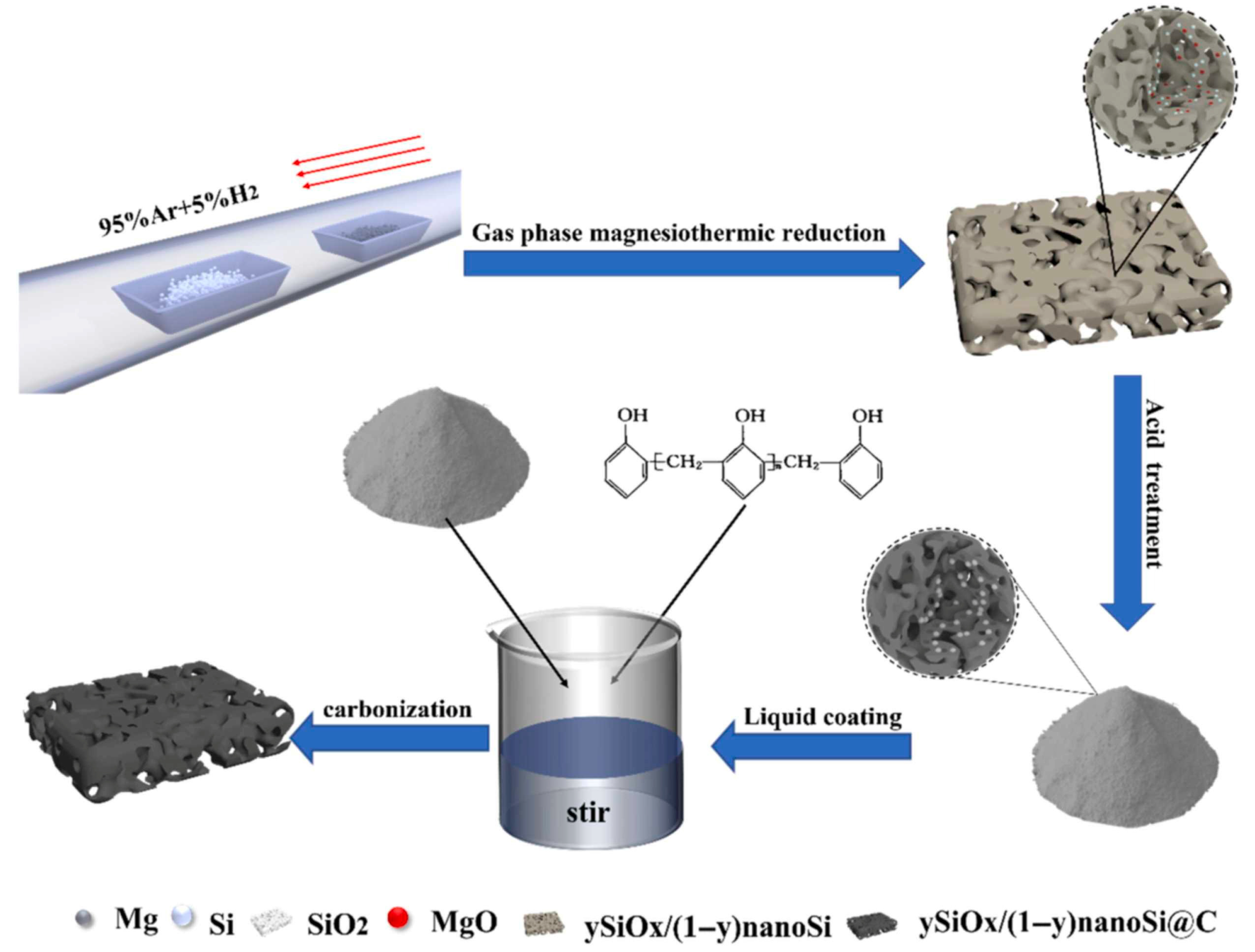 Materials 19 00281 g010