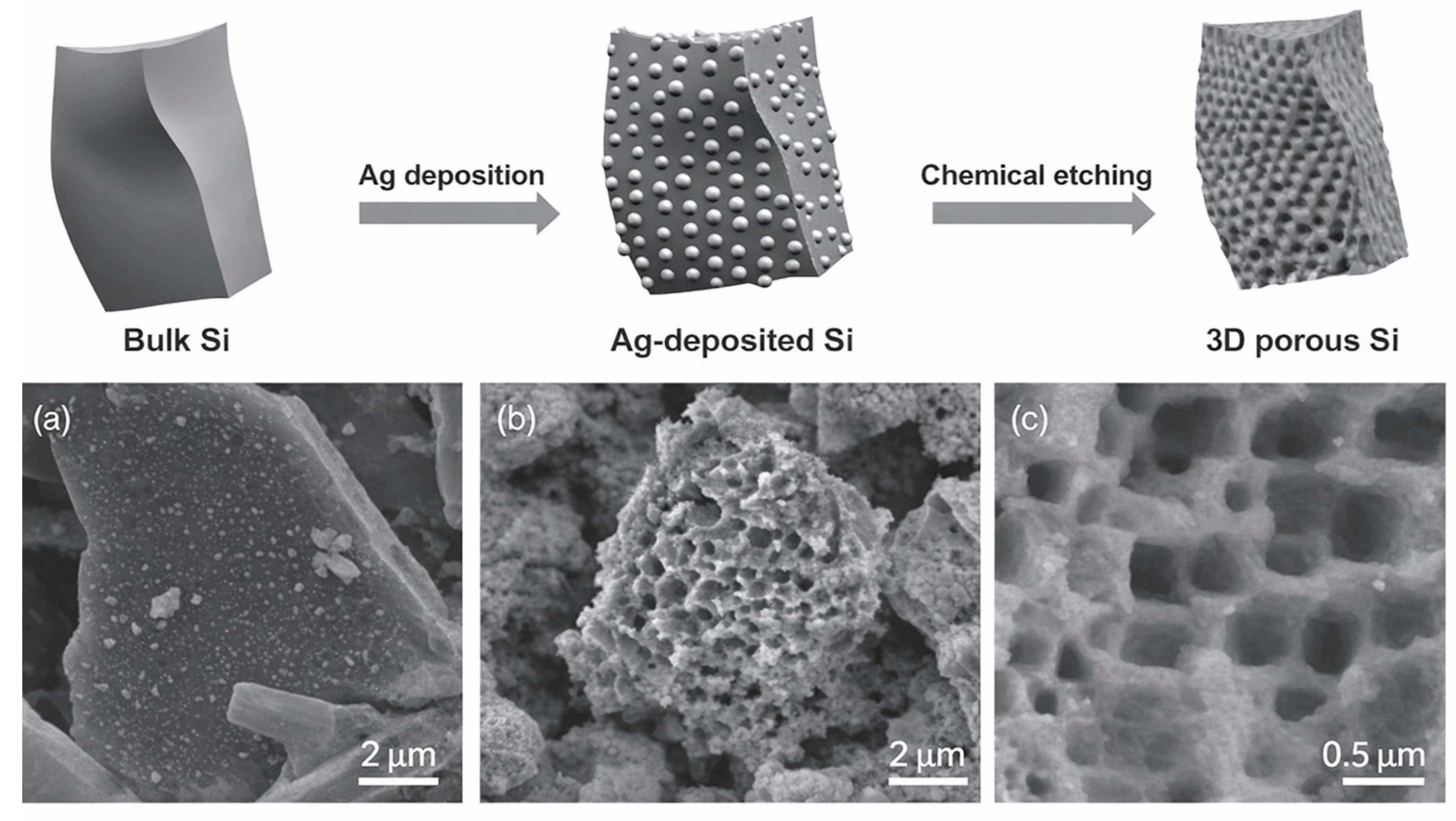 Materials 19 00281 g011