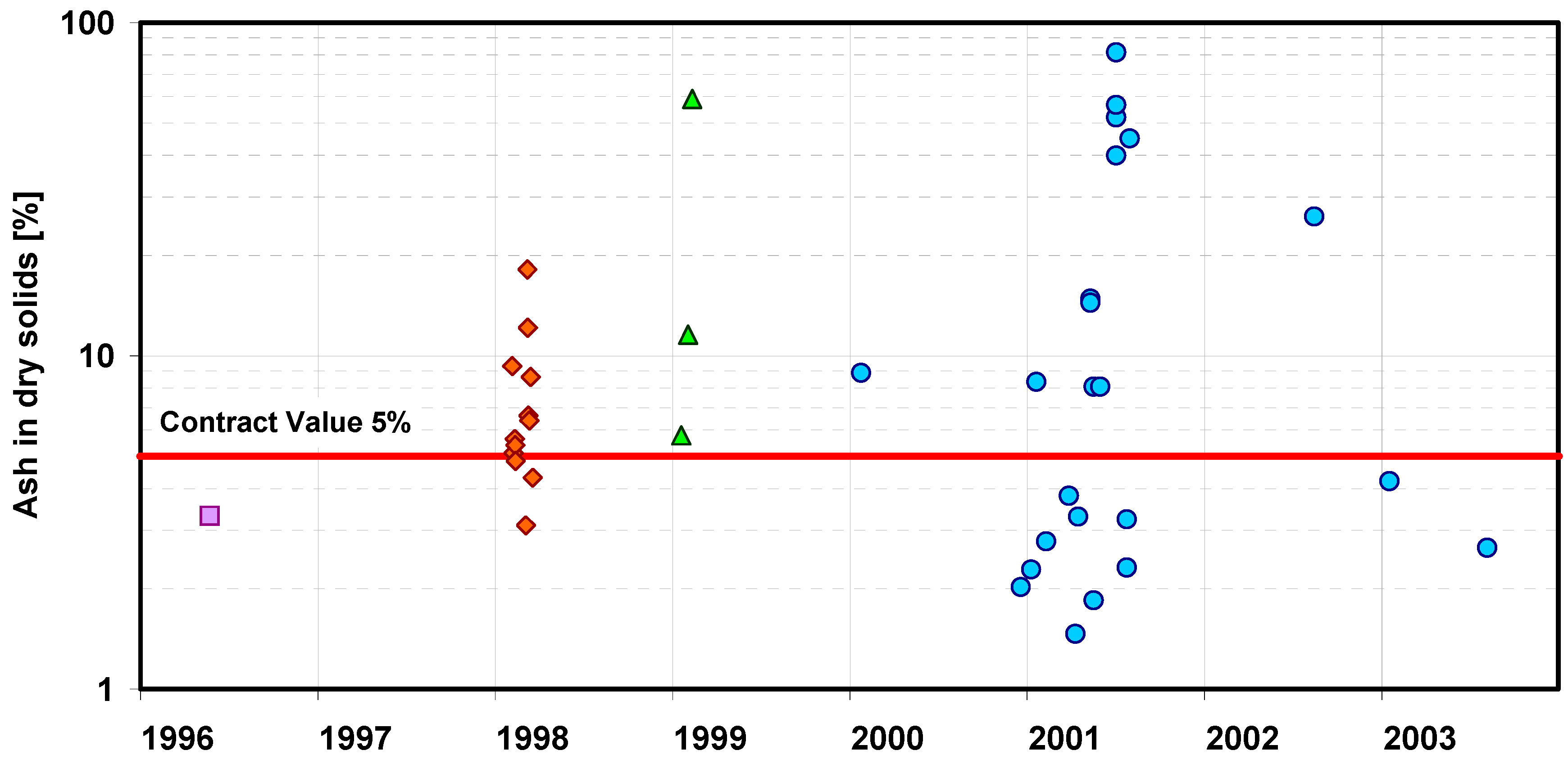 Materials 19 00288 g004 Materials 19 00288 g004