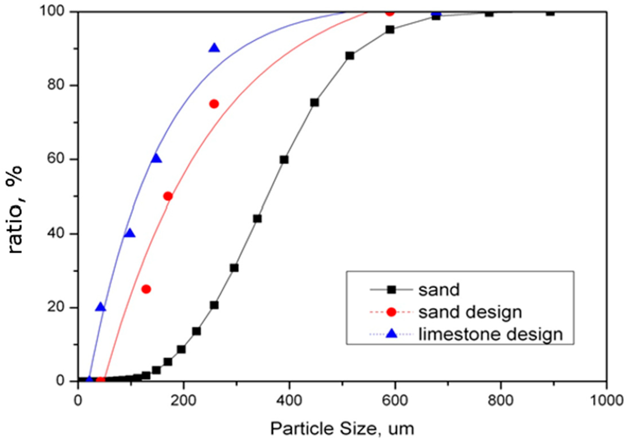 Materials 19 00288 g005 Materials 19 00288 g005
