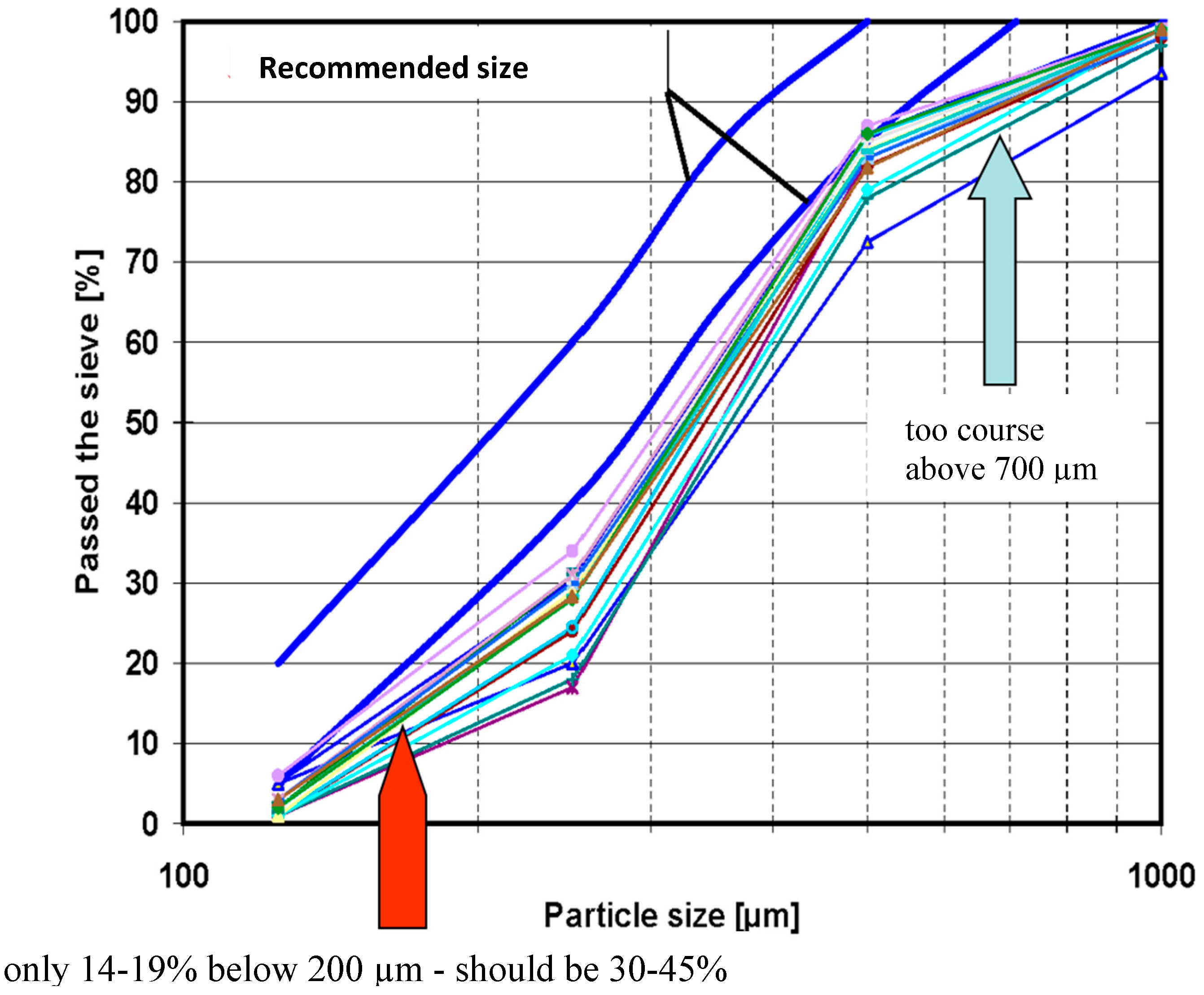 Materials 19 00288 g007 Materials 19 00288 g007