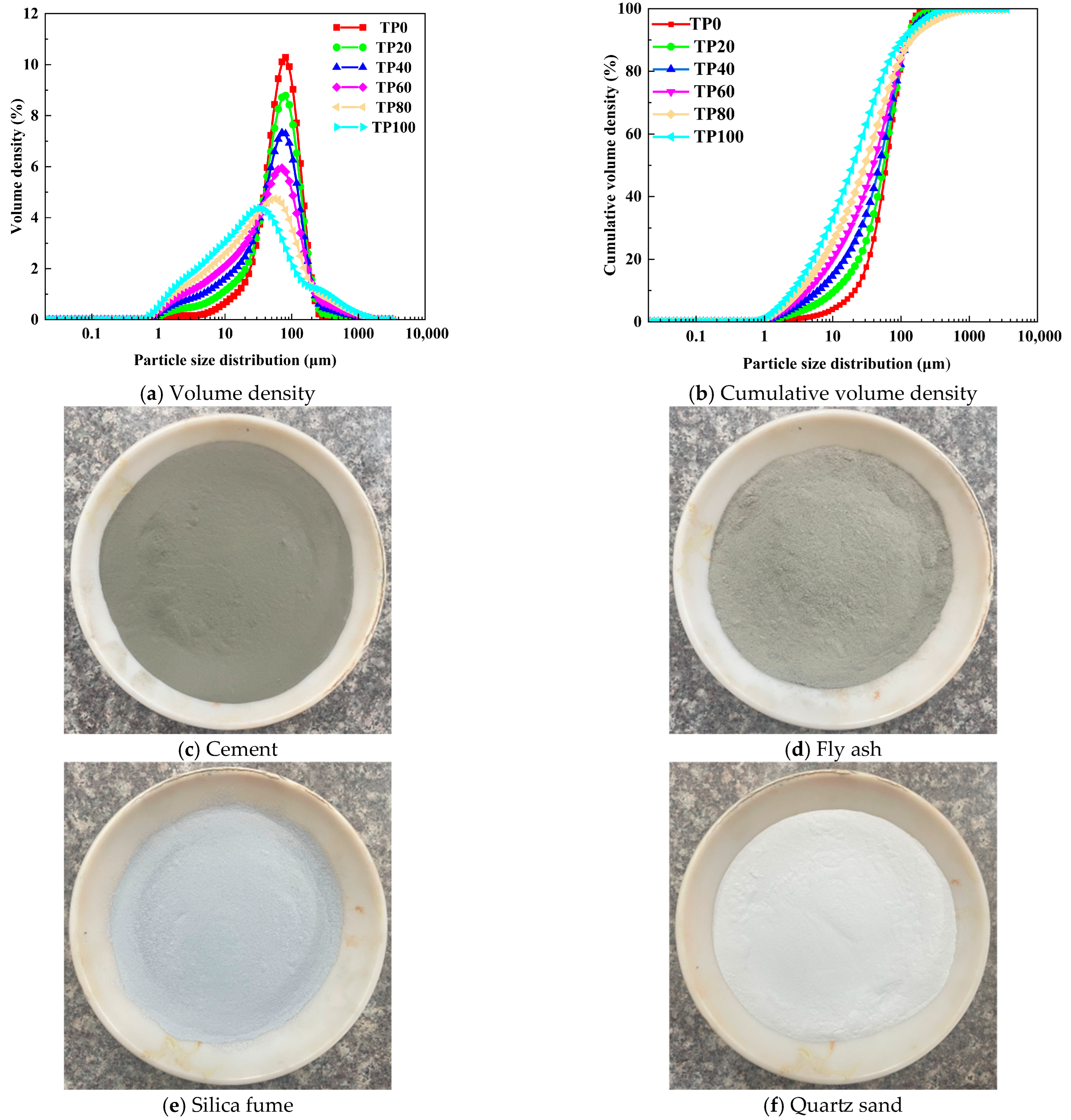 Materials 19 00296 g001a Materials 19 00296 g001a