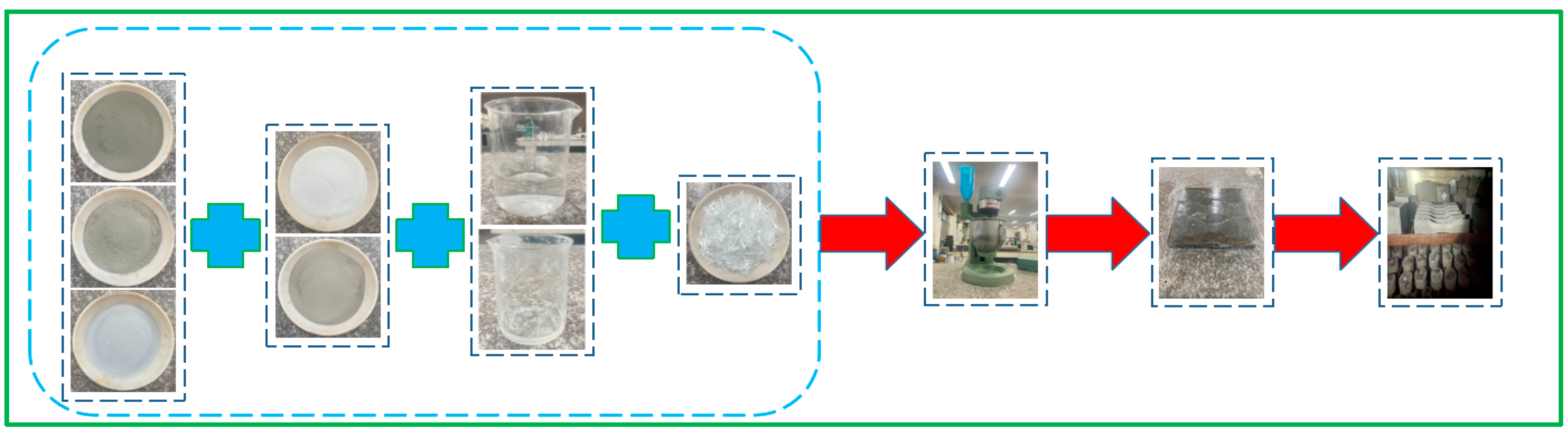 Materials 19 00296 g002 Materials 19 00296 g002