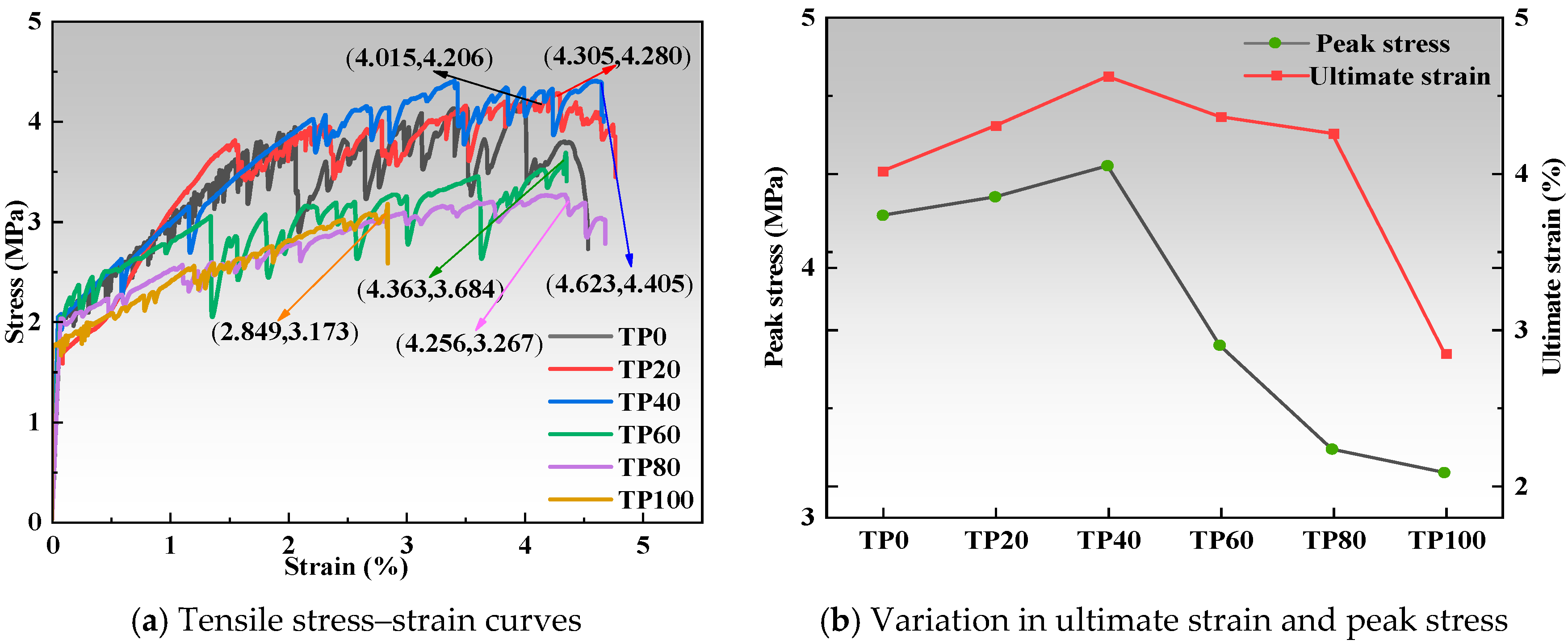 Materials 19 00296 g004 Materials 19 00296 g004