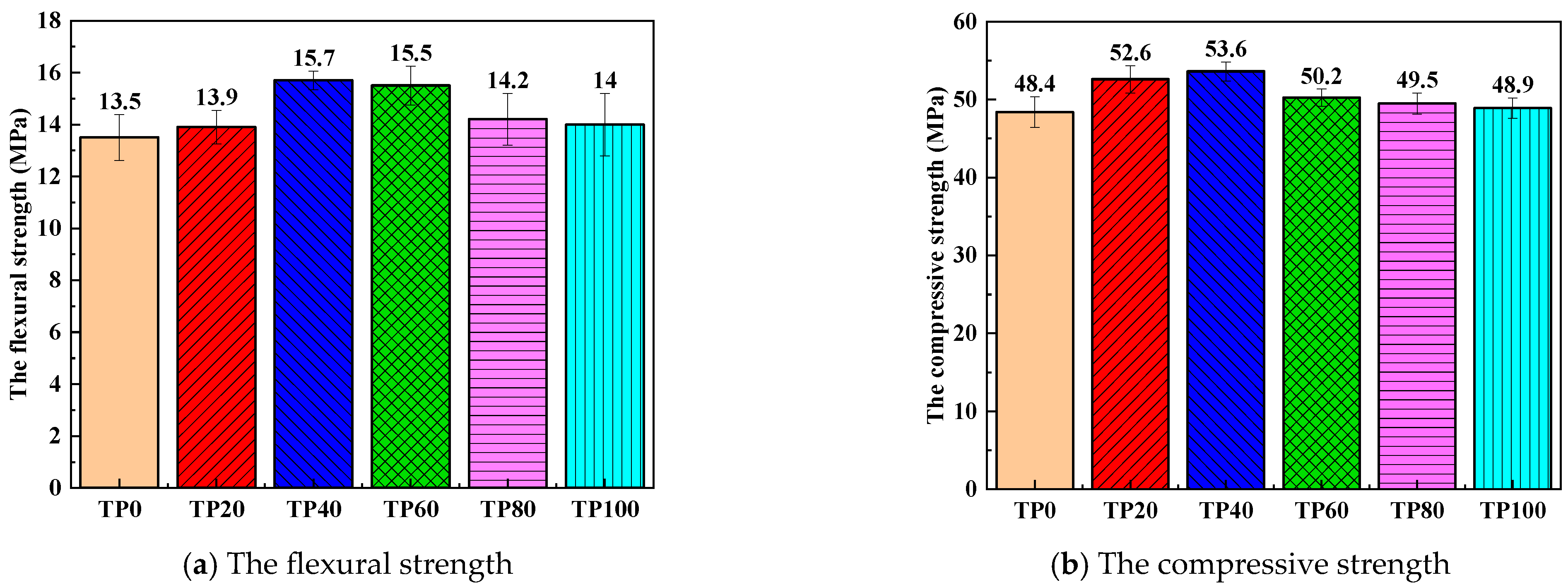 Materials 19 00296 g005 Materials 19 00296 g005