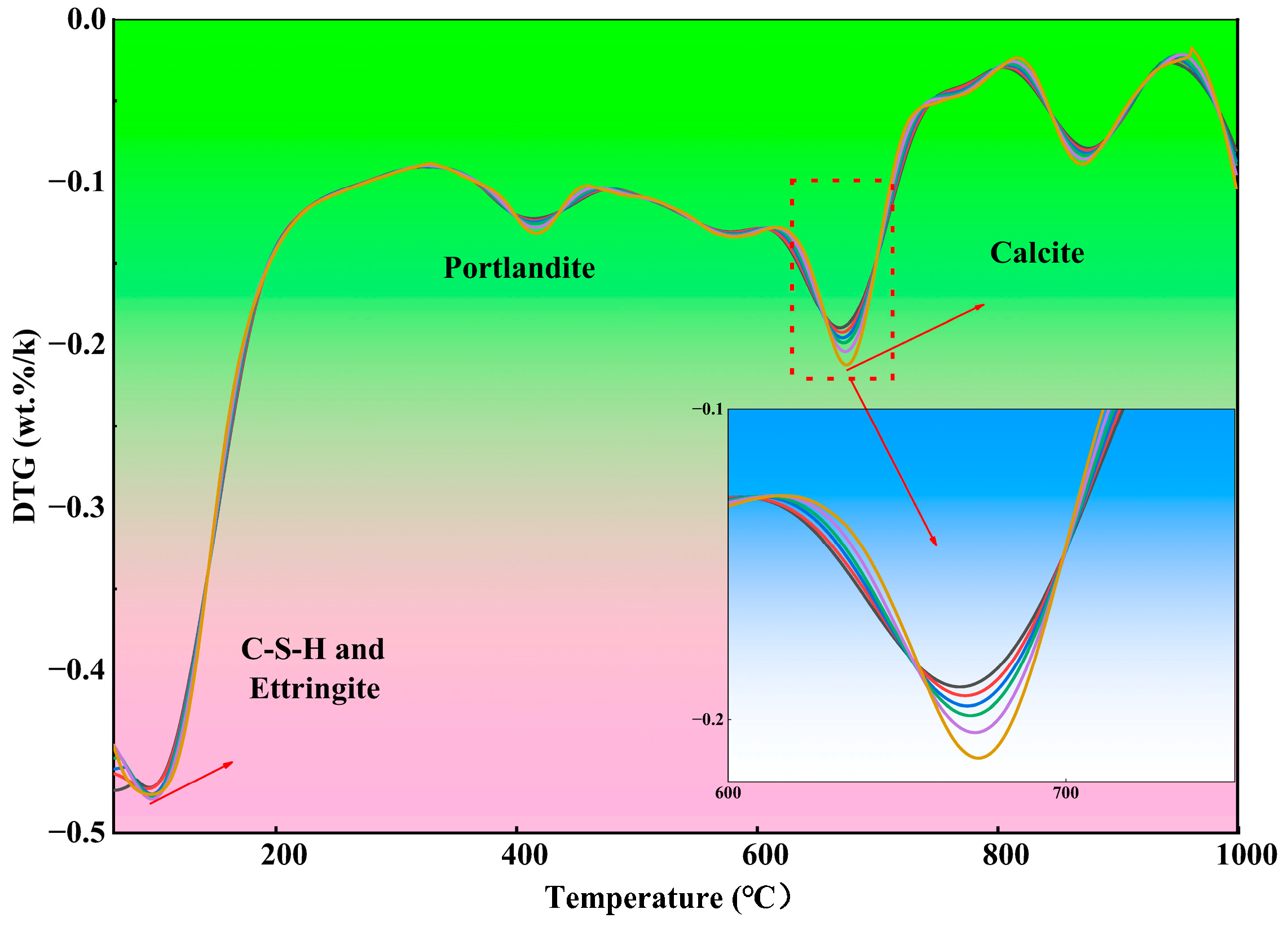 Materials 19 00296 g007 Materials 19 00296 g007