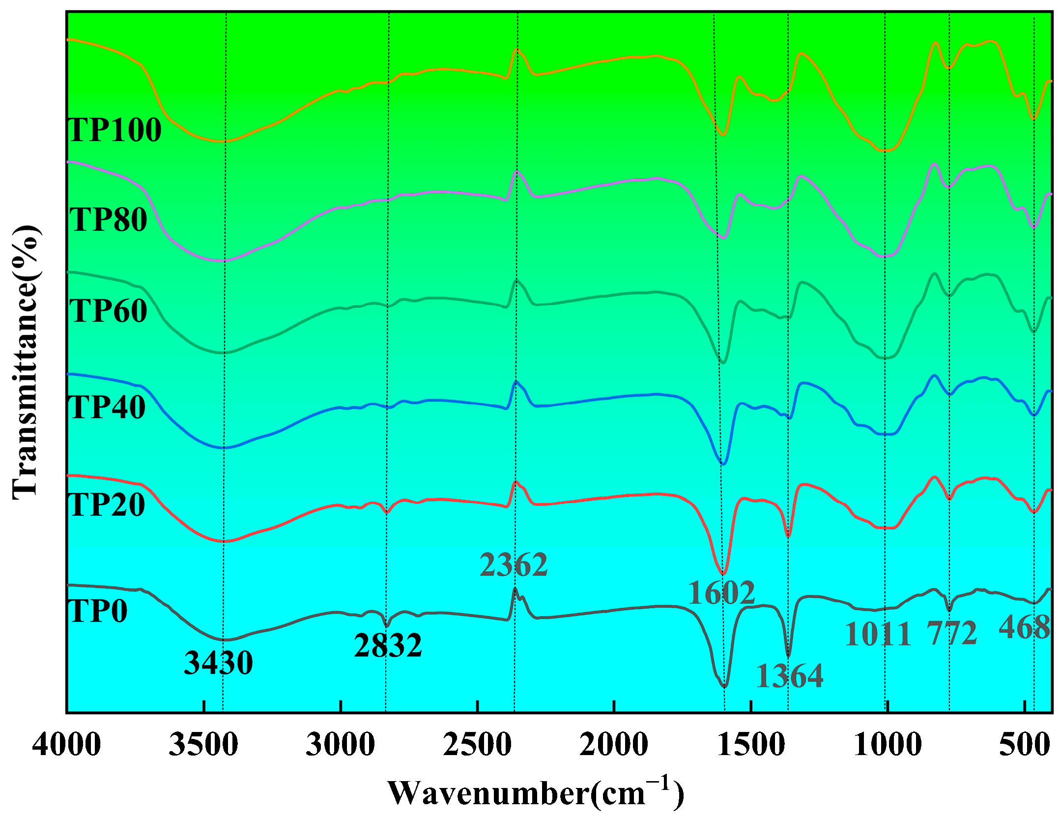 Materials 19 00296 g008 Materials 19 00296 g008