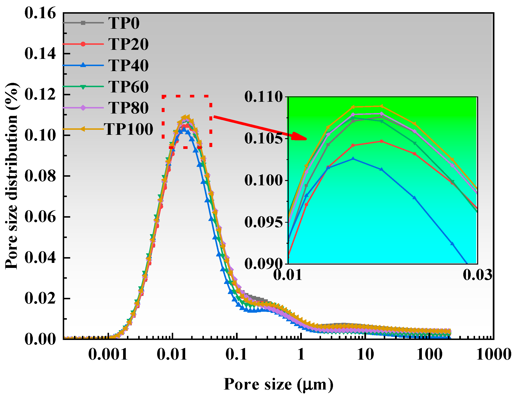 Materials 19 00296 g010 Materials 19 00296 g010