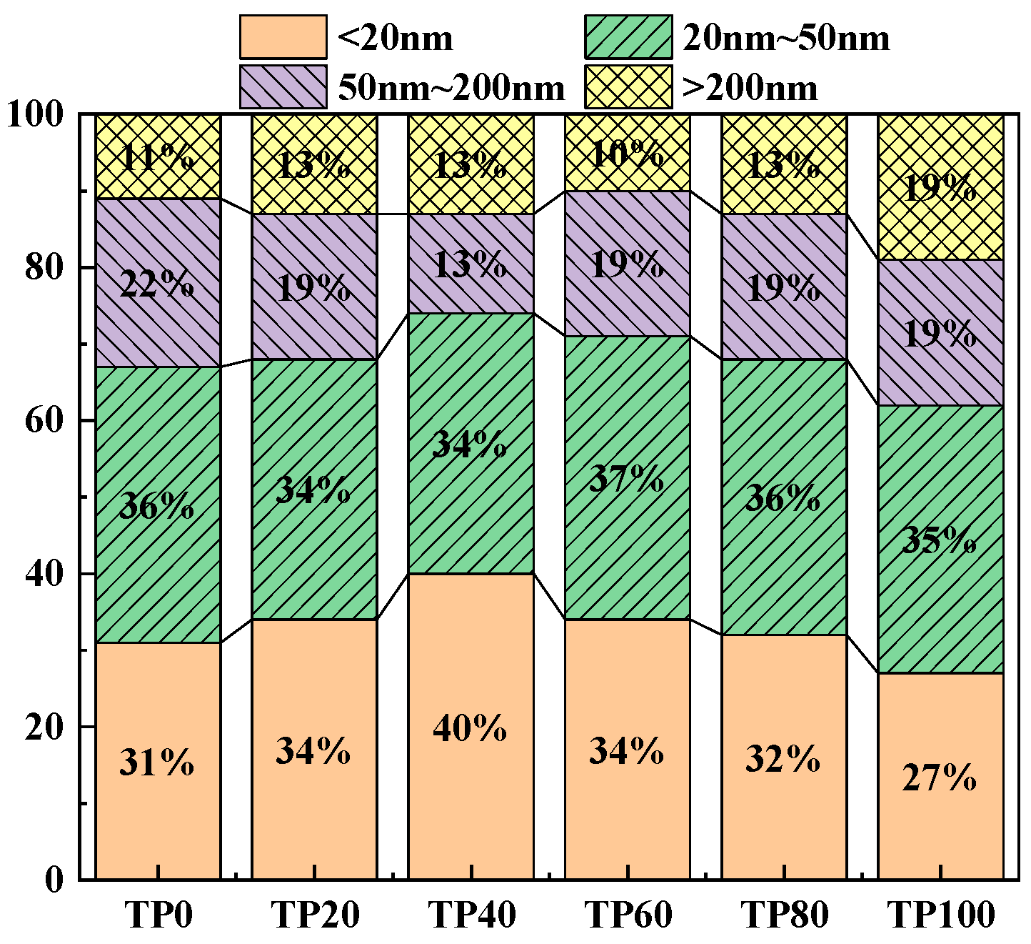 Materials 19 00296 g011 Materials 19 00296 g011
