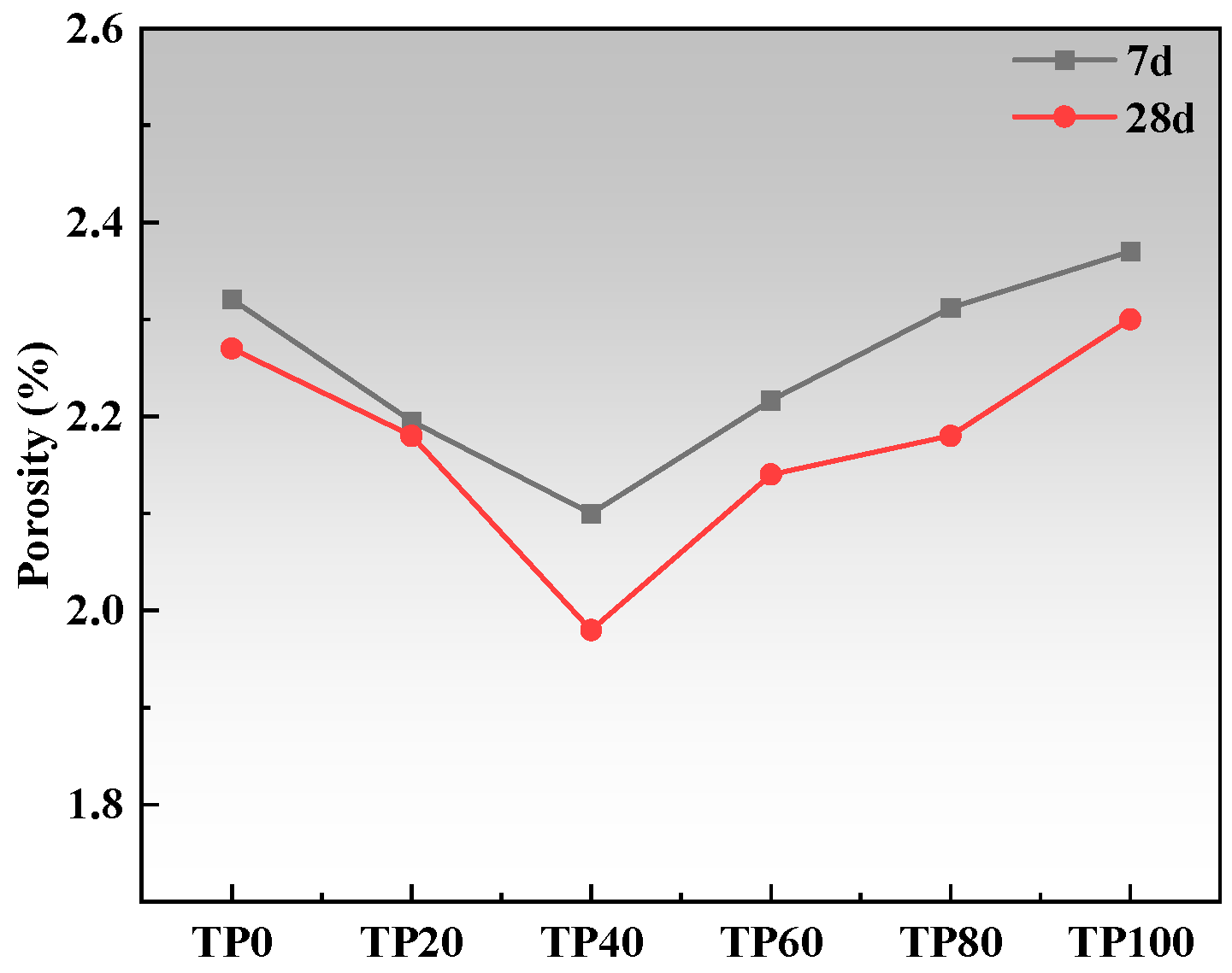 Materials 19 00296 g013 Materials 19 00296 g013