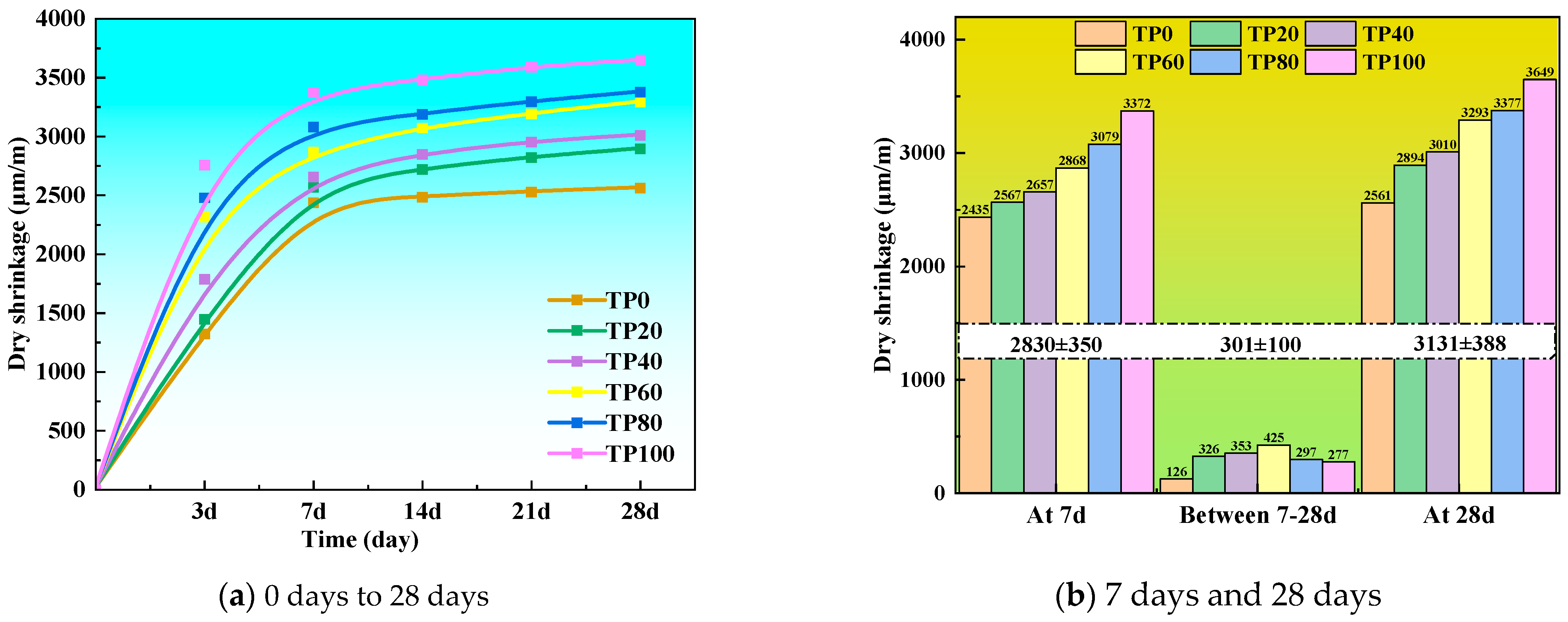 Materials 19 00296 g015 Materials 19 00296 g015