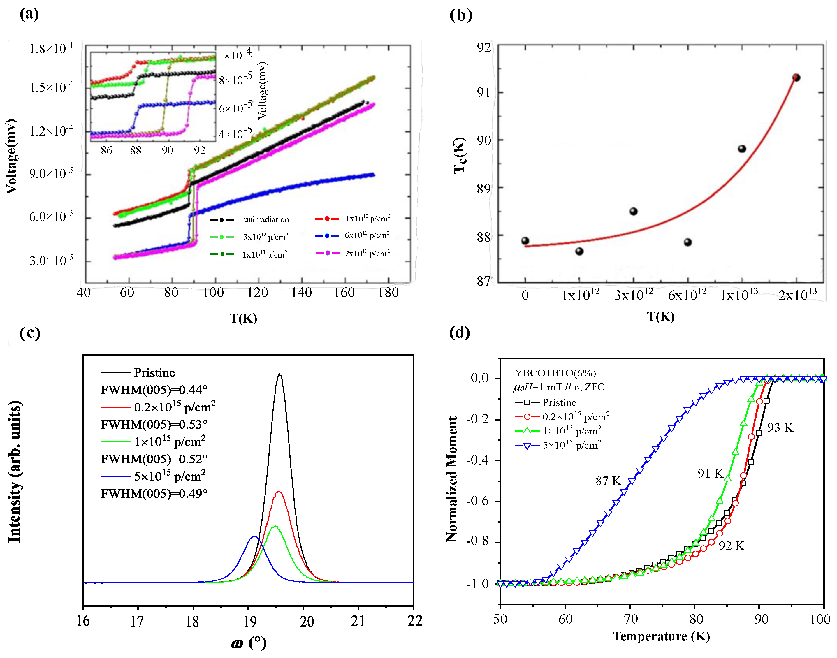Materials 19 00300 g005 Materials 19 00300 g005