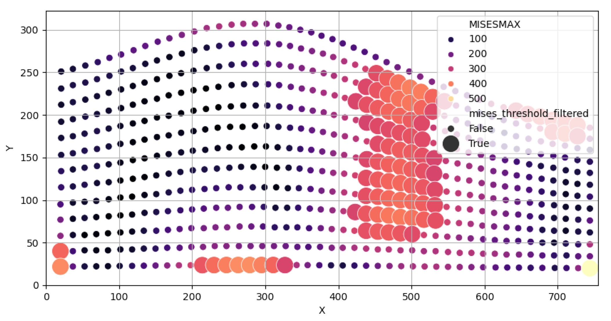 Materials 19 00305 g003 Materials 19 00305 g003