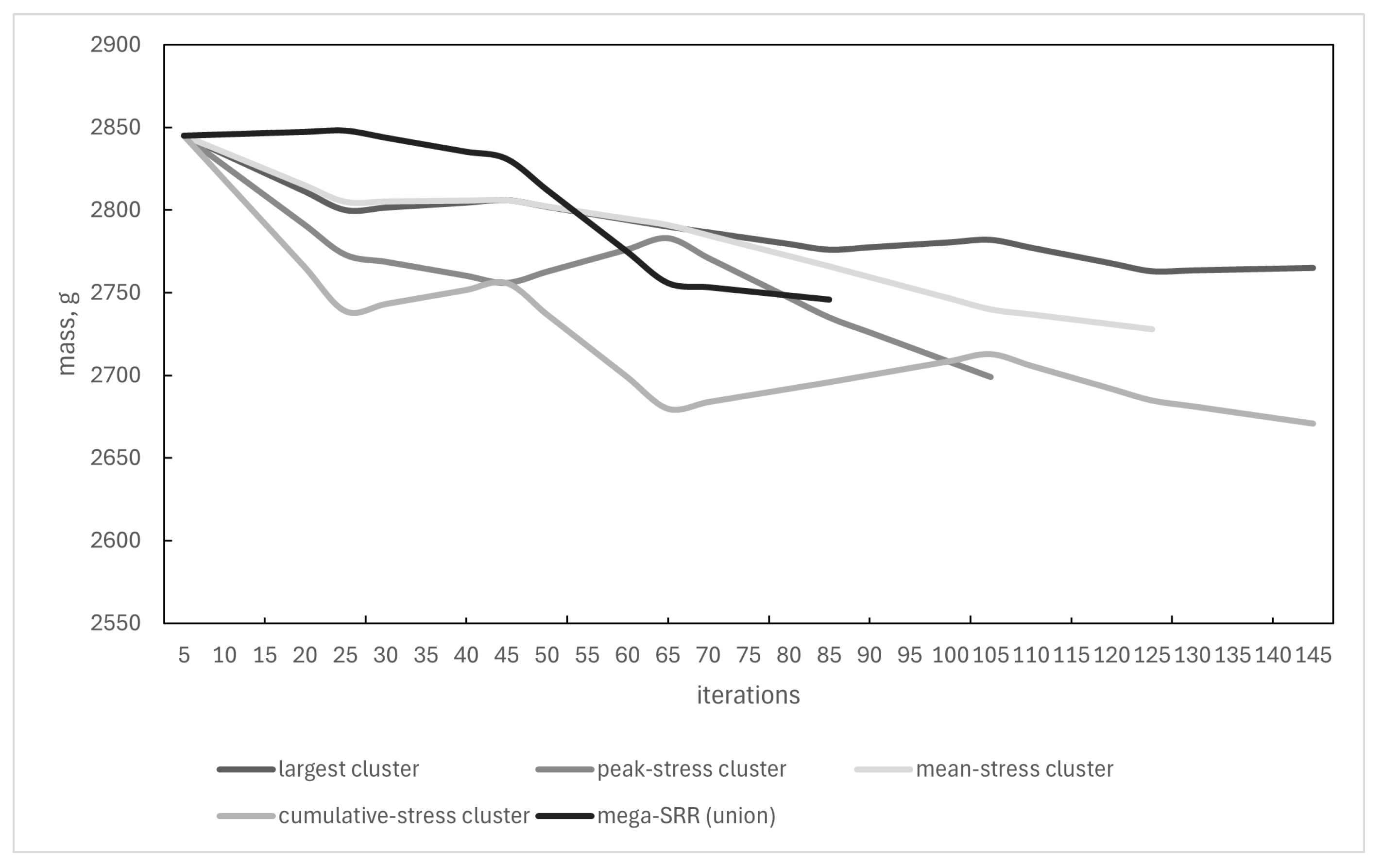 Materials 19 00305 g010 Materials 19 00305 g010