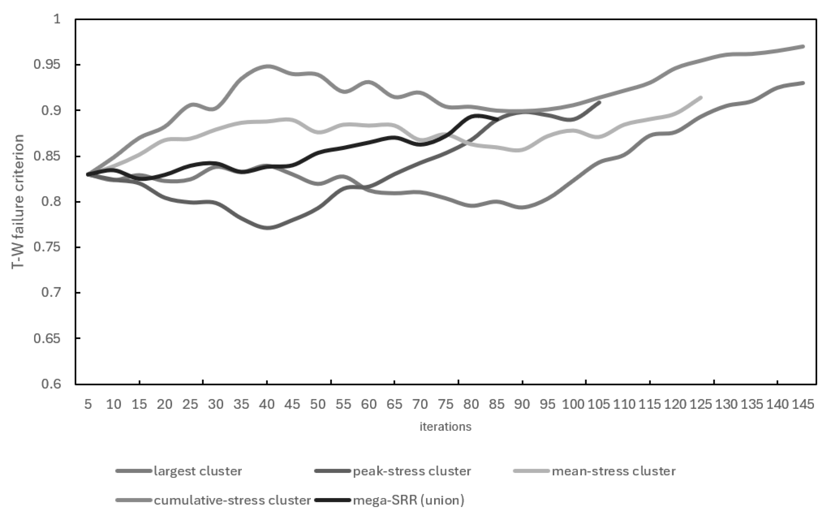 Materials 19 00305 g011 Materials 19 00305 g011