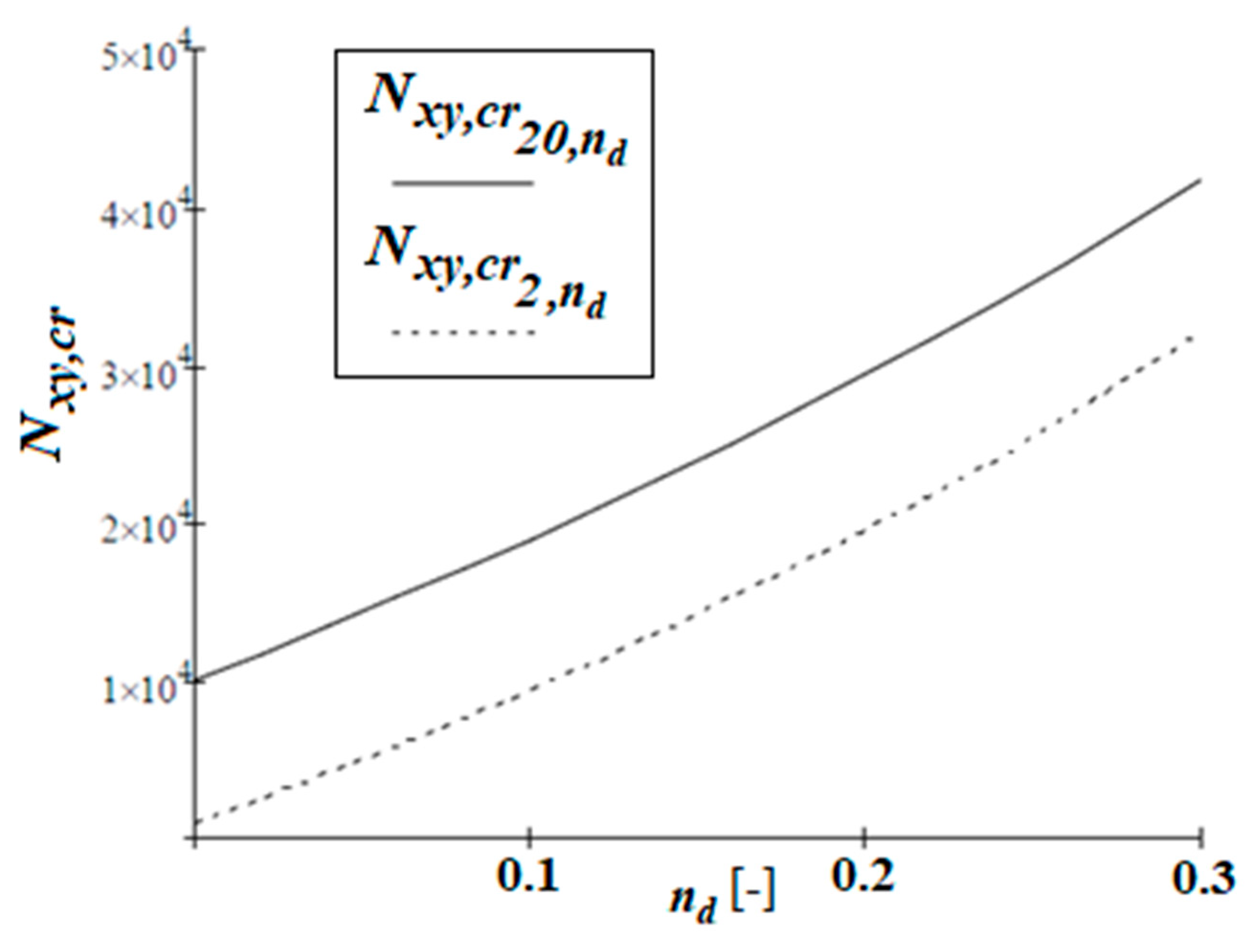 Materials 19 00322 g008 Materials 19 00322 g008