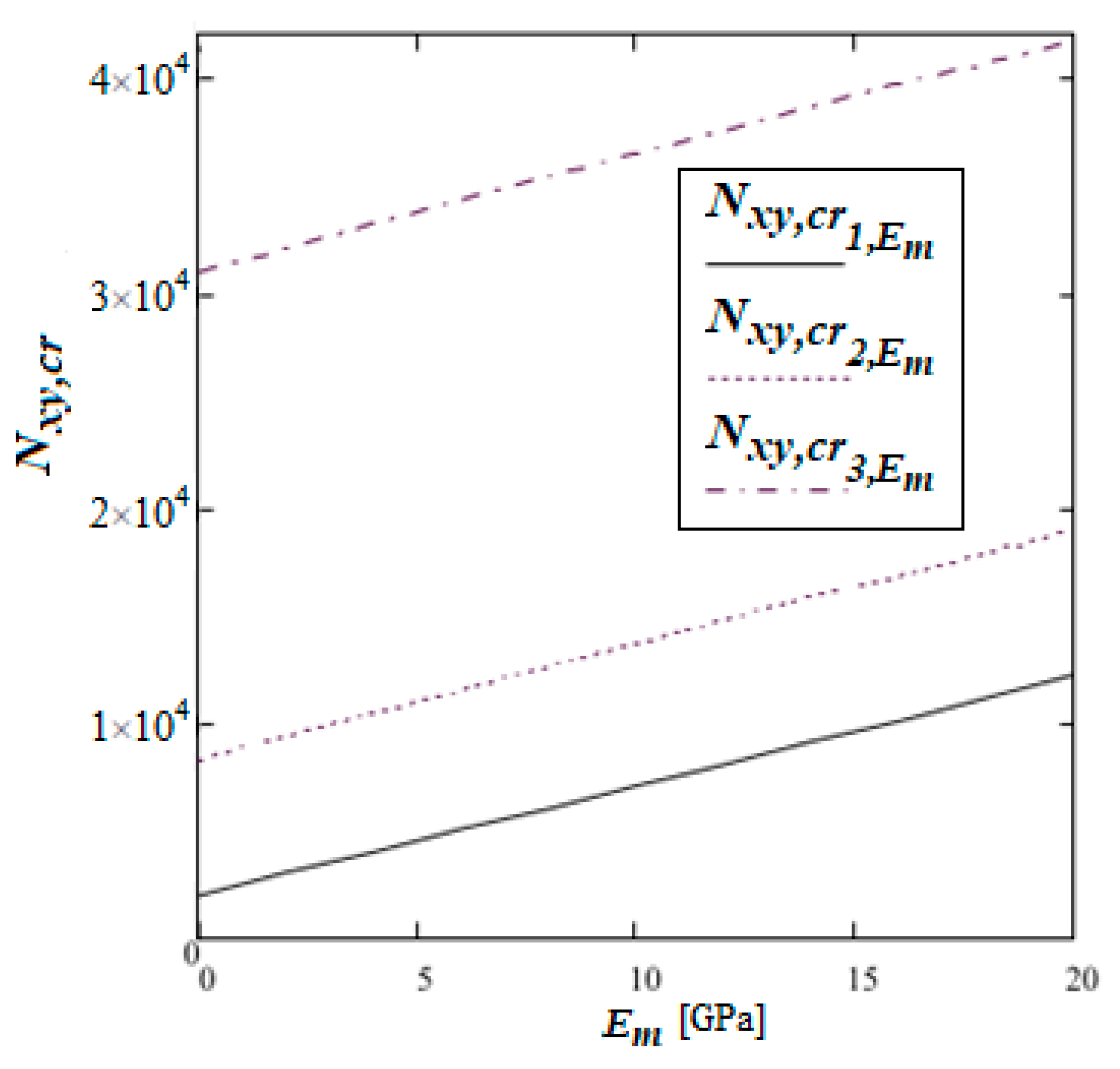 Materials 19 00322 g009 Materials 19 00322 g009