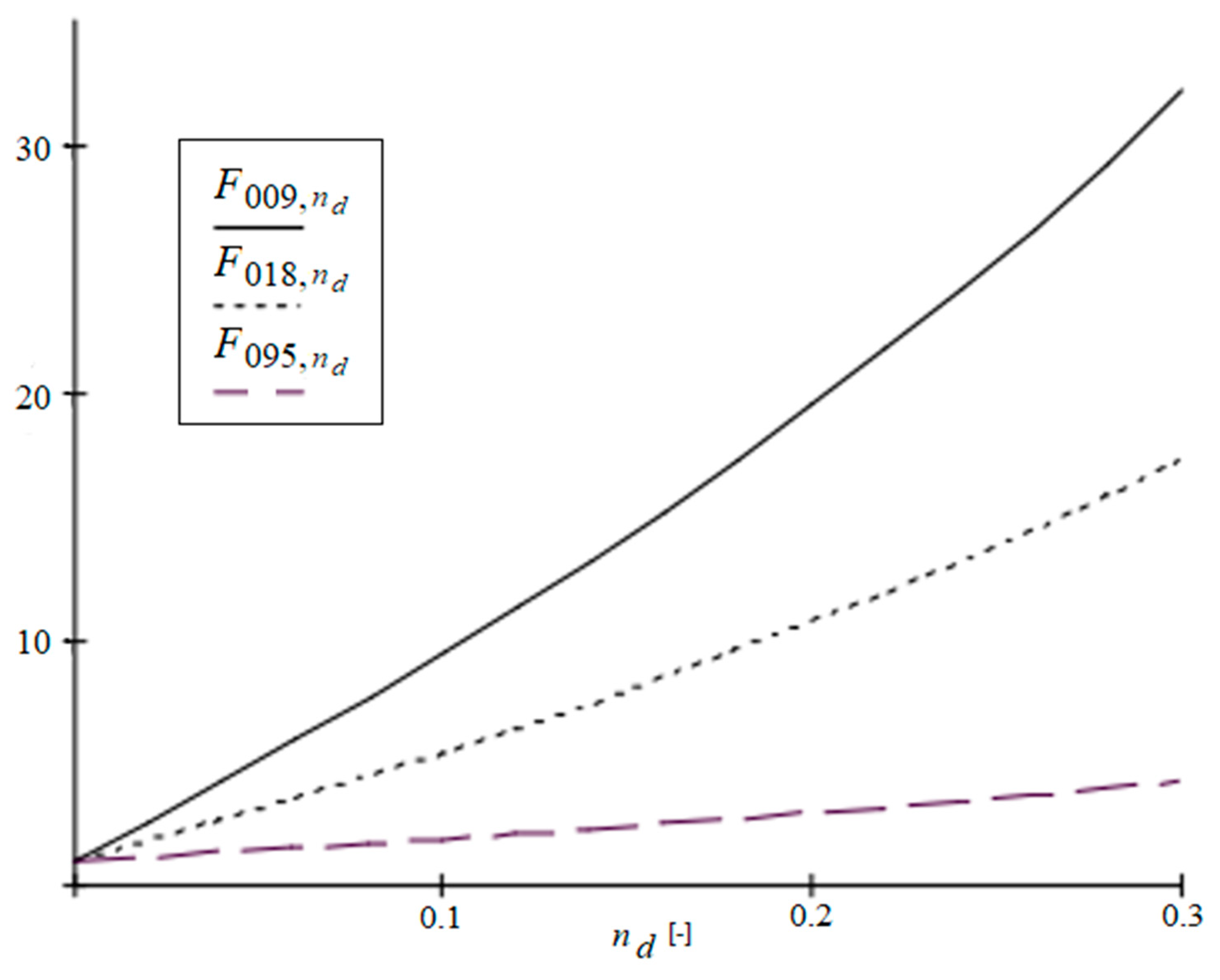 Materials 19 00322 g010 Materials 19 00322 g010