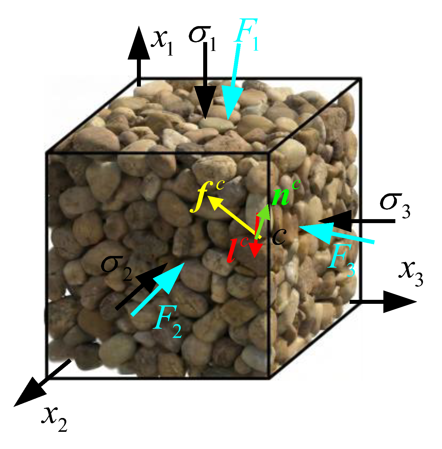 Materials 19 00323 g001