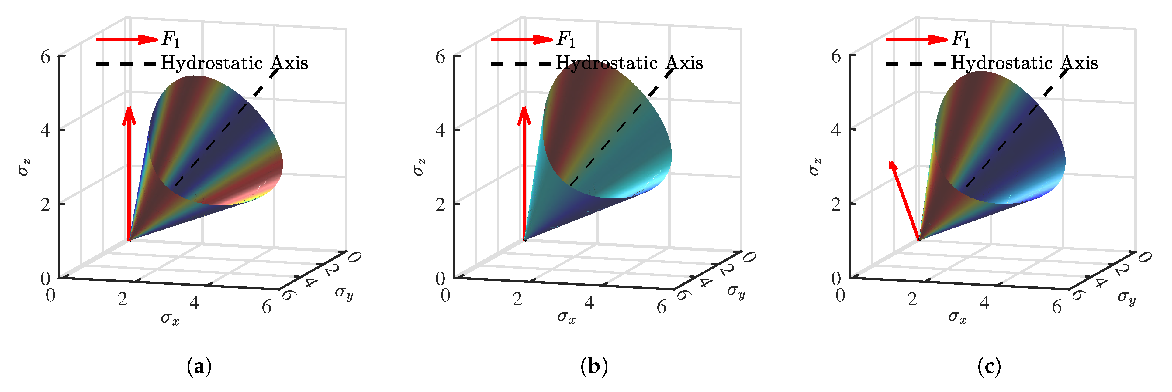 Materials 19 00323 g002