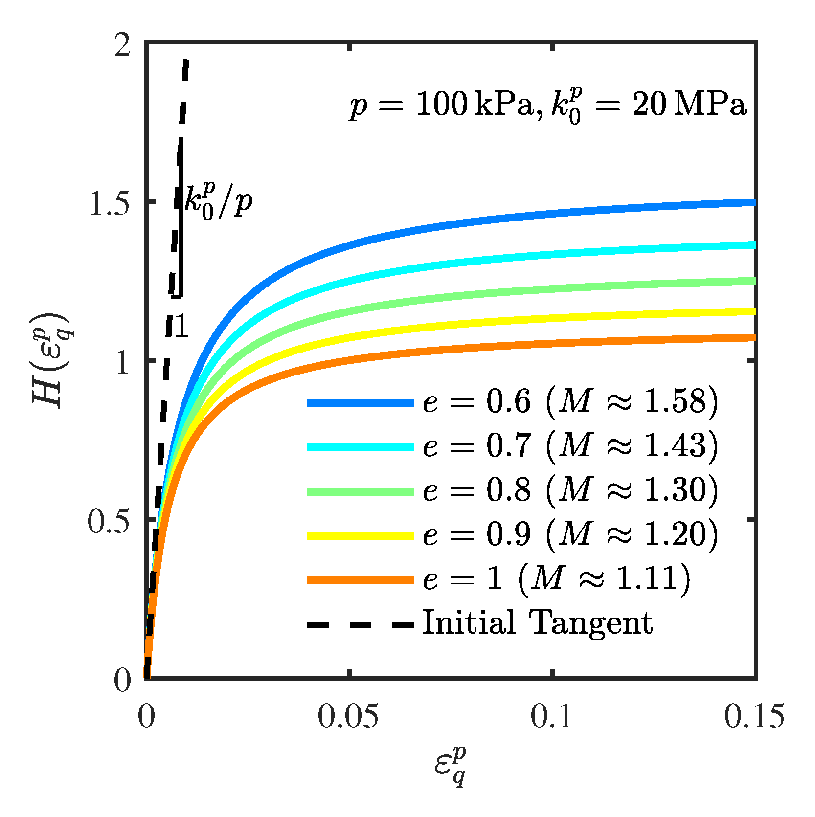 Materials 19 00323 g005
