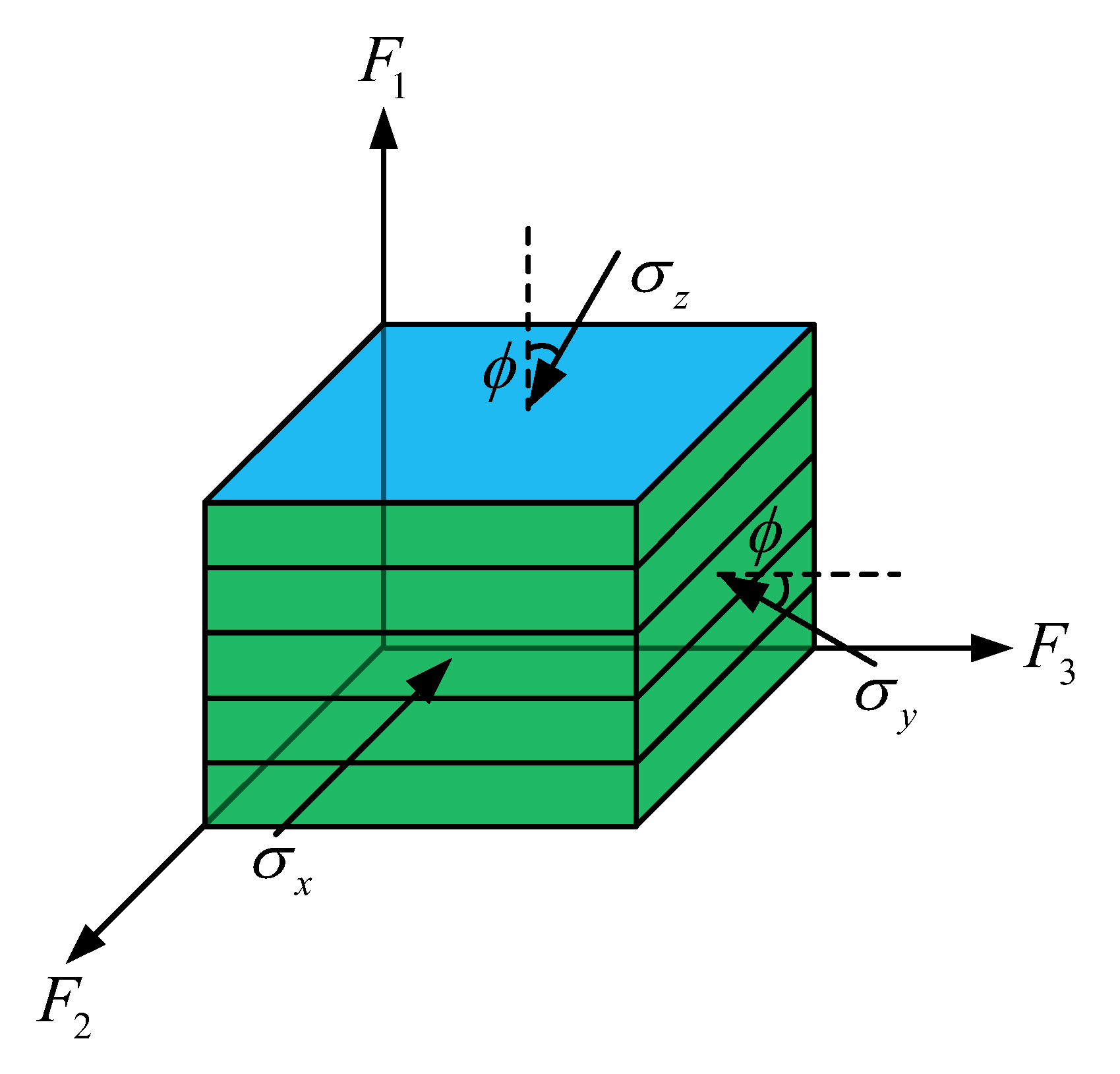 Materials 19 00323 g008
