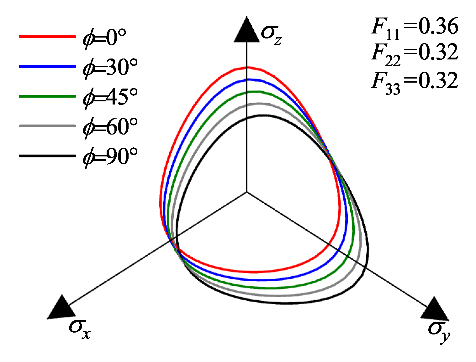 Materials 19 00323 g009