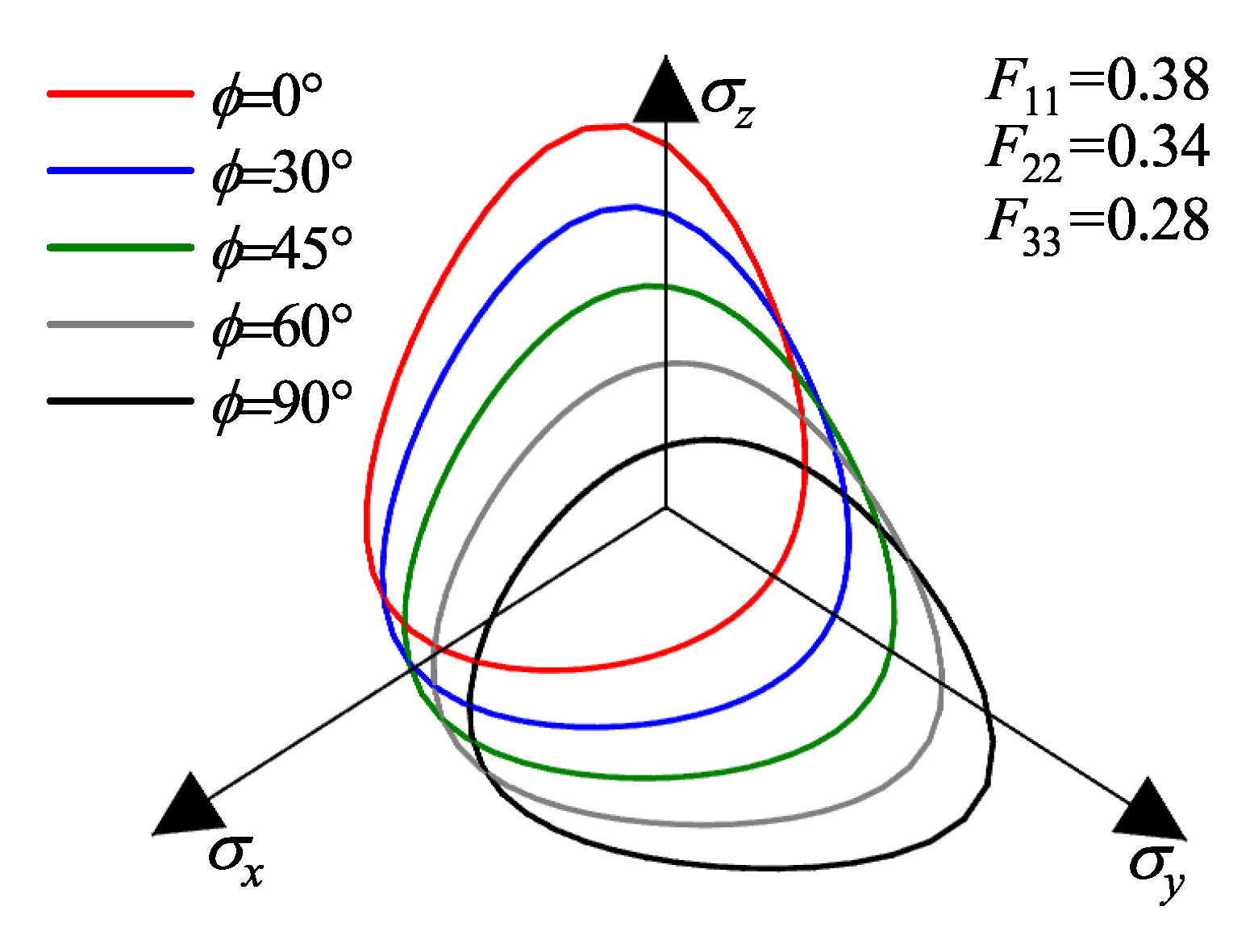 Materials 19 00323 g010