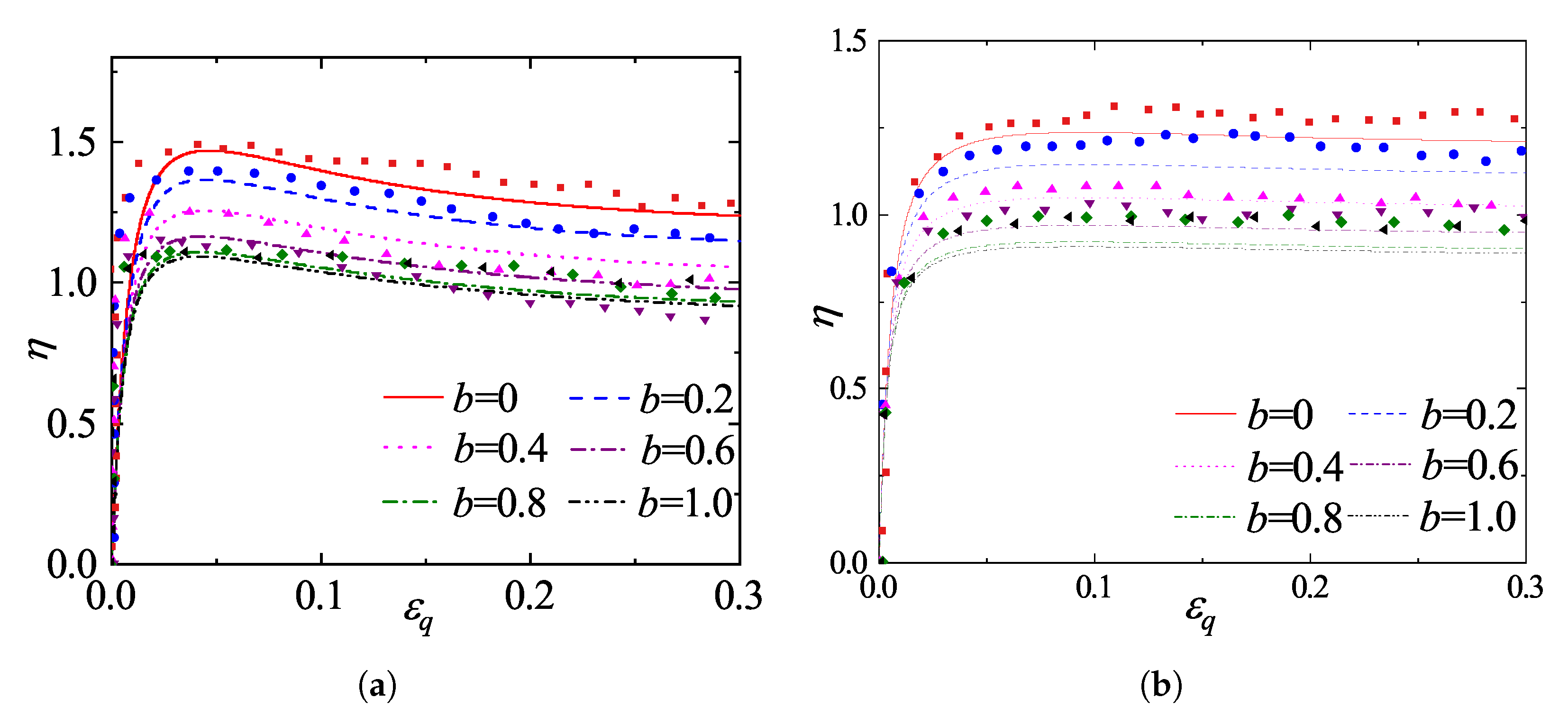 Materials 19 00323 g014
