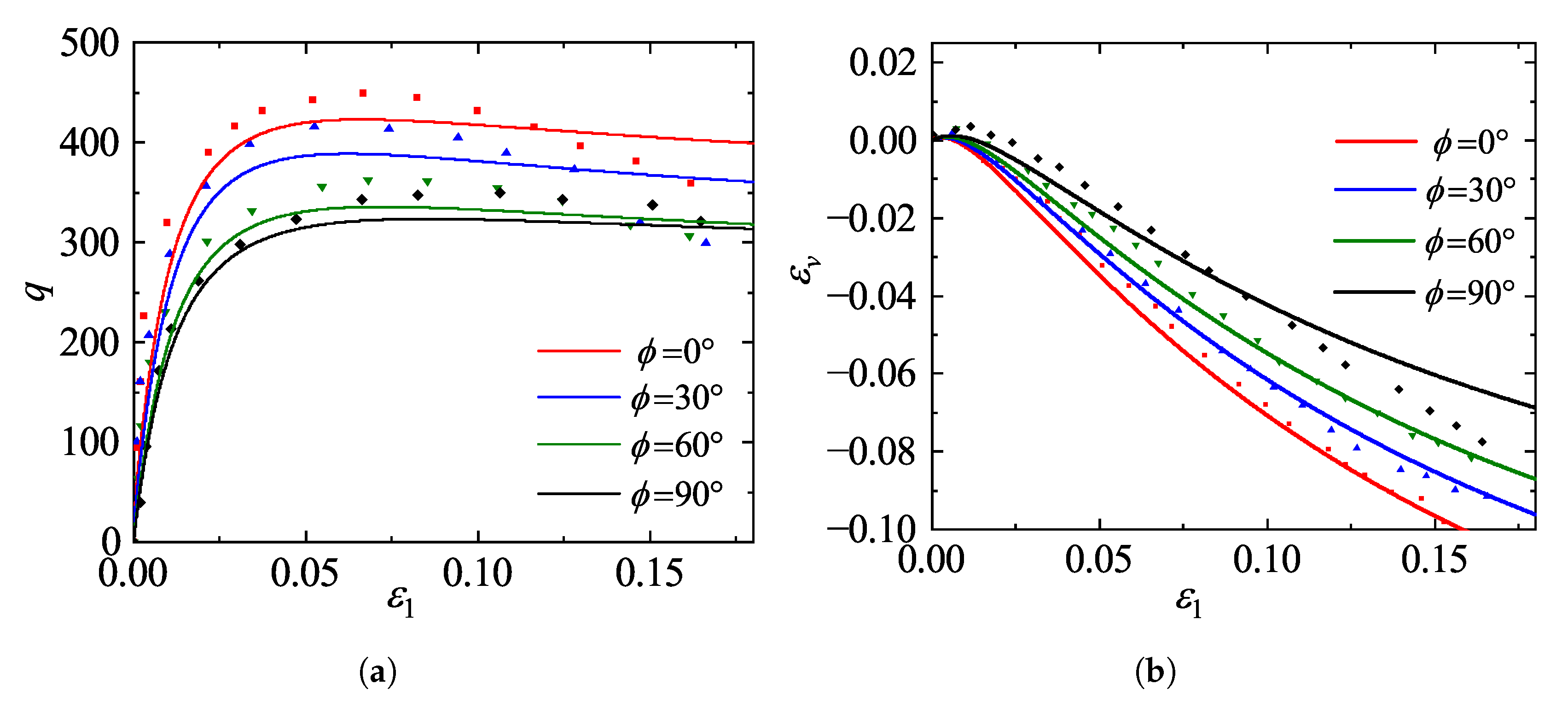 Materials 19 00323 g015
