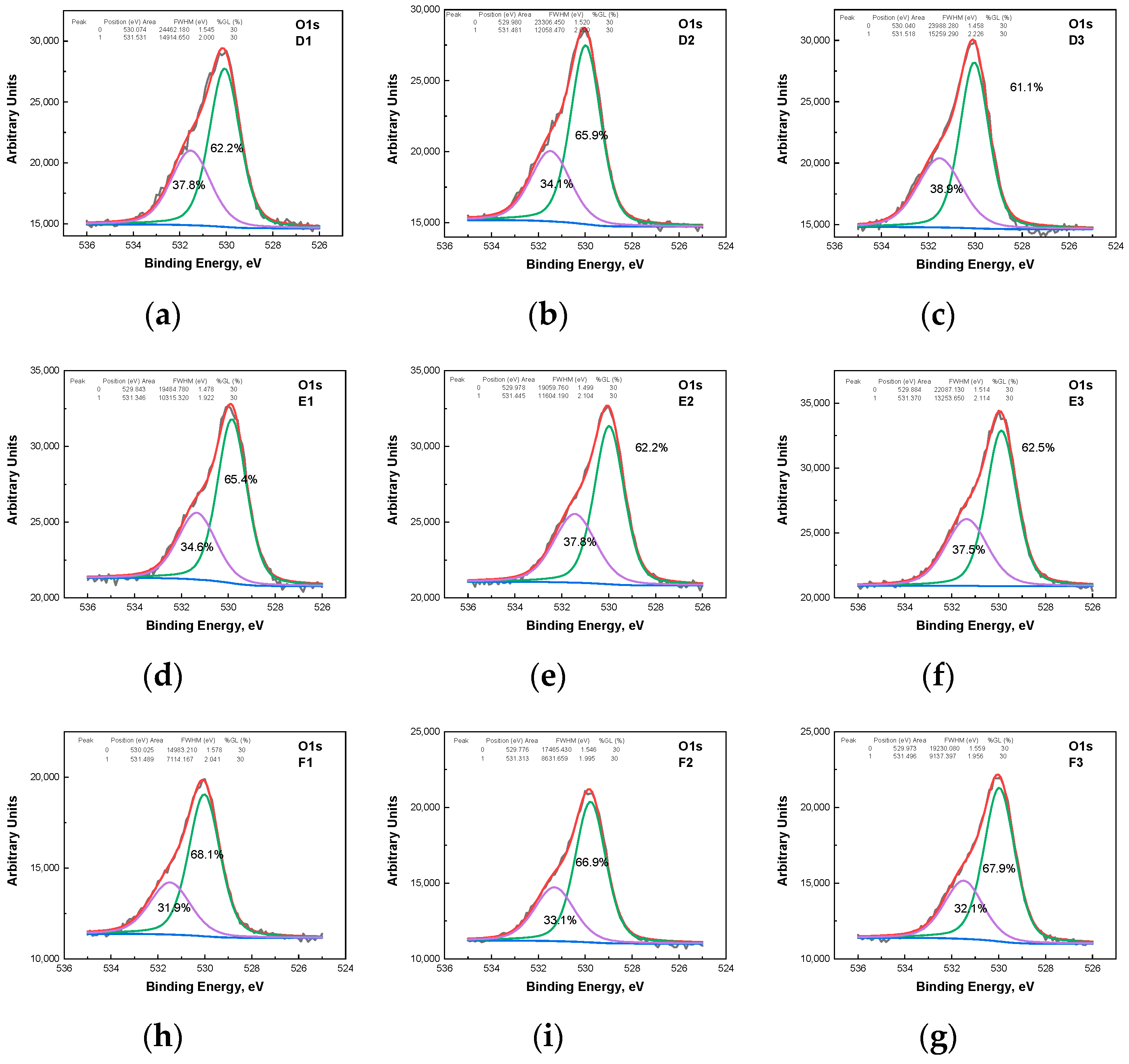 Materials 19 00327 g006 Materials 19 00327 g006