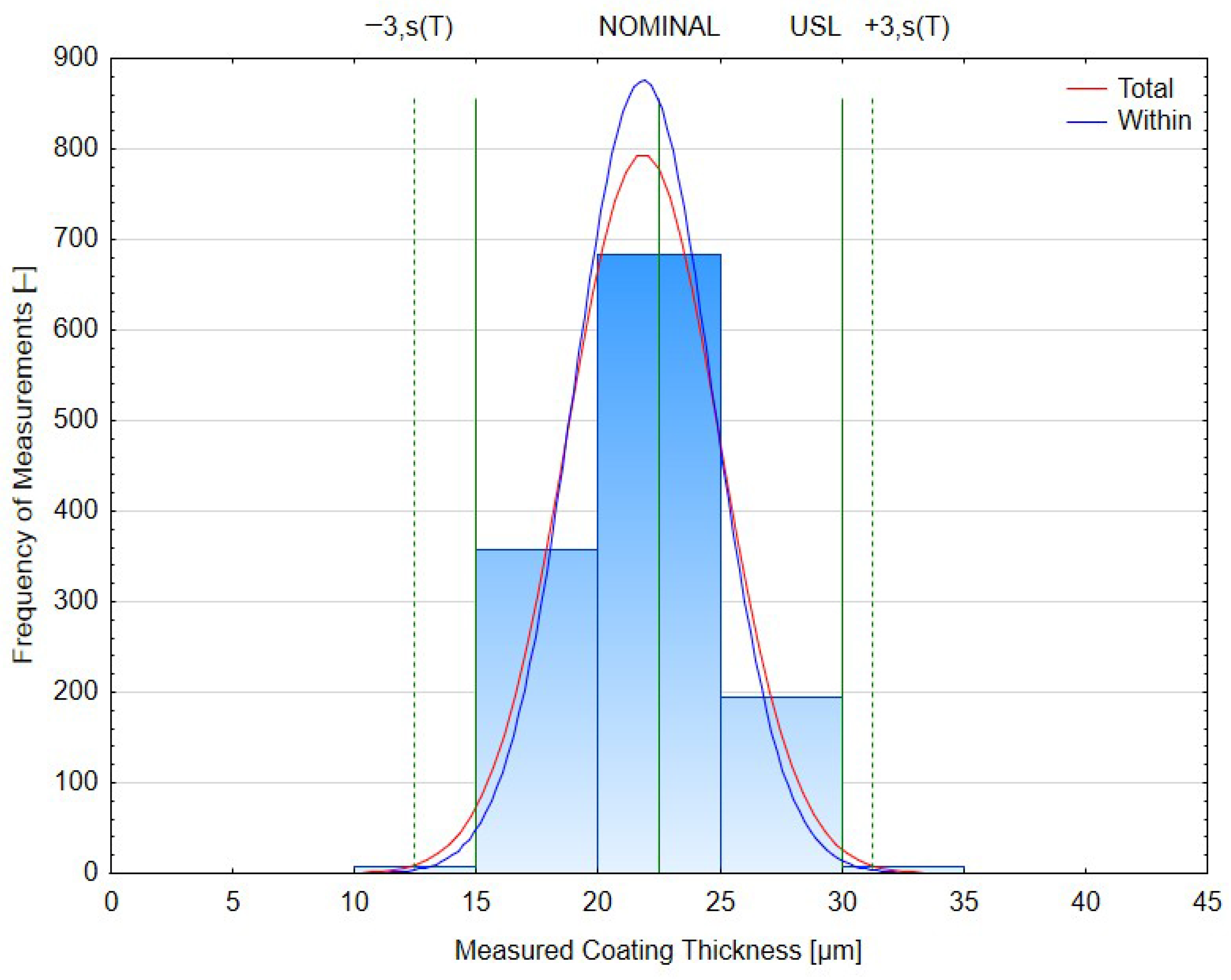 Materials 19 00330 g004