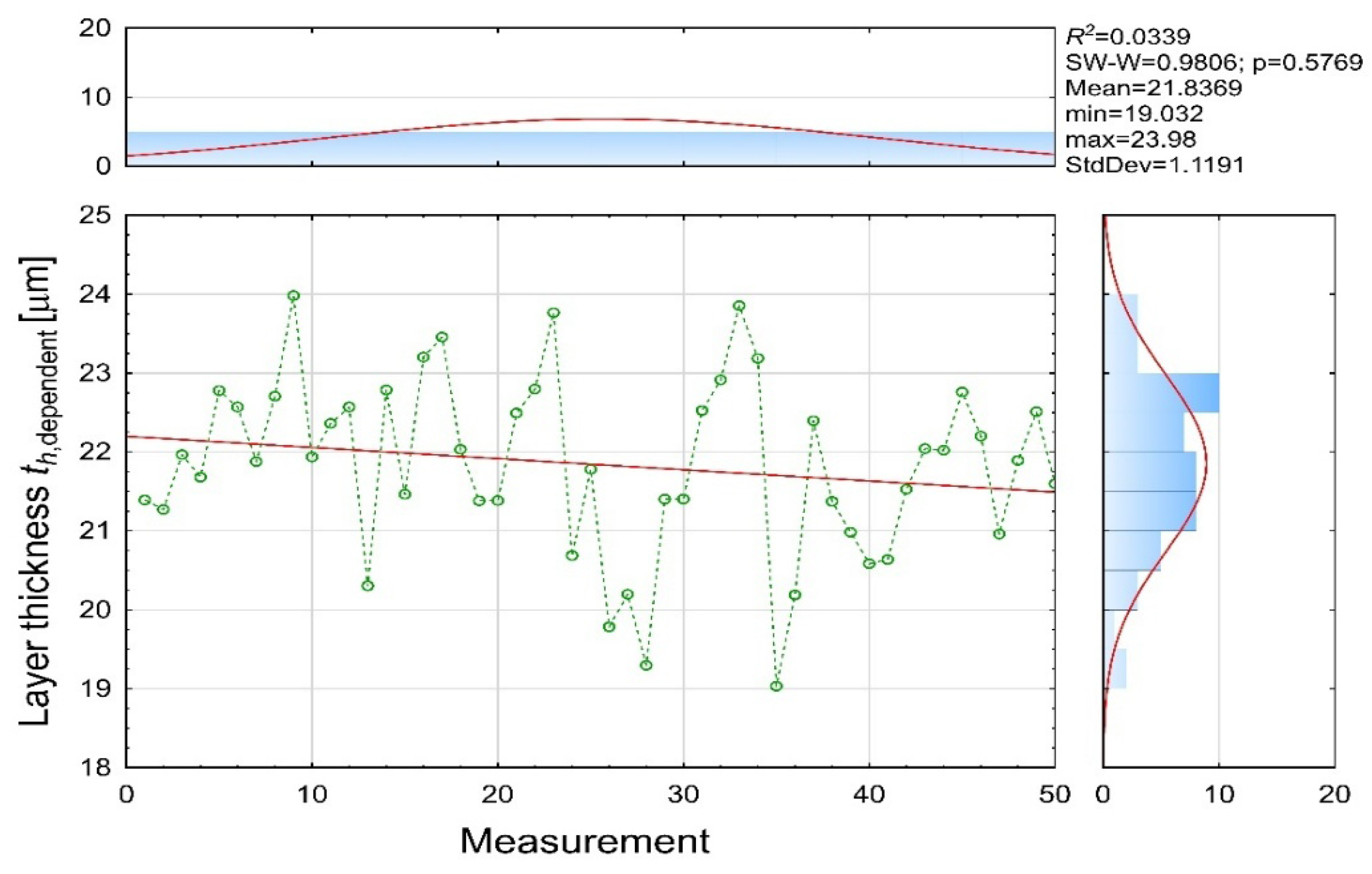 Materials 19 00330 g010