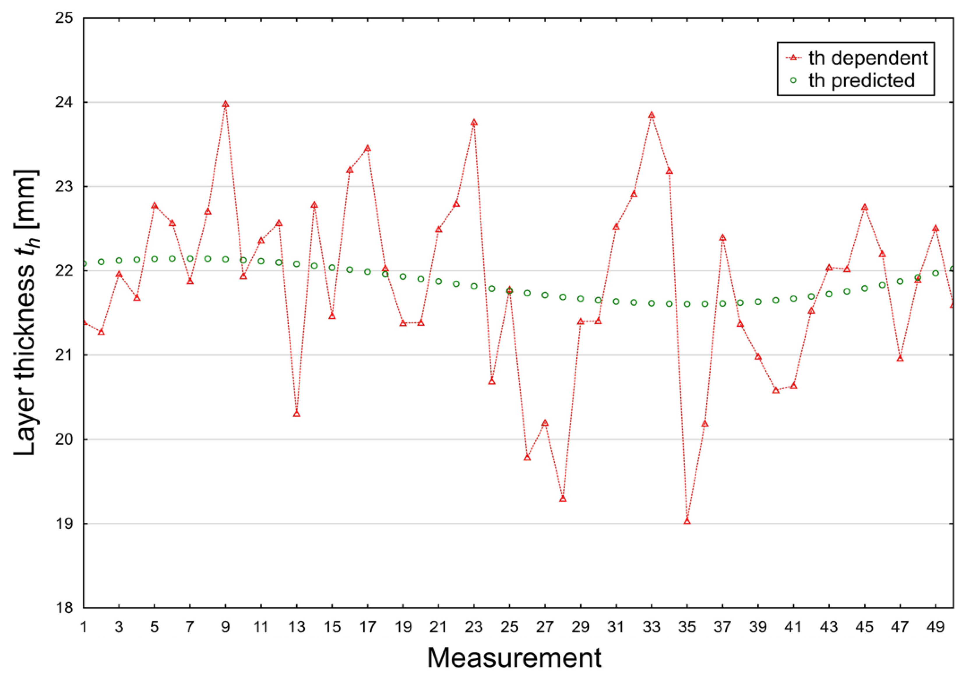 Materials 19 00330 g013