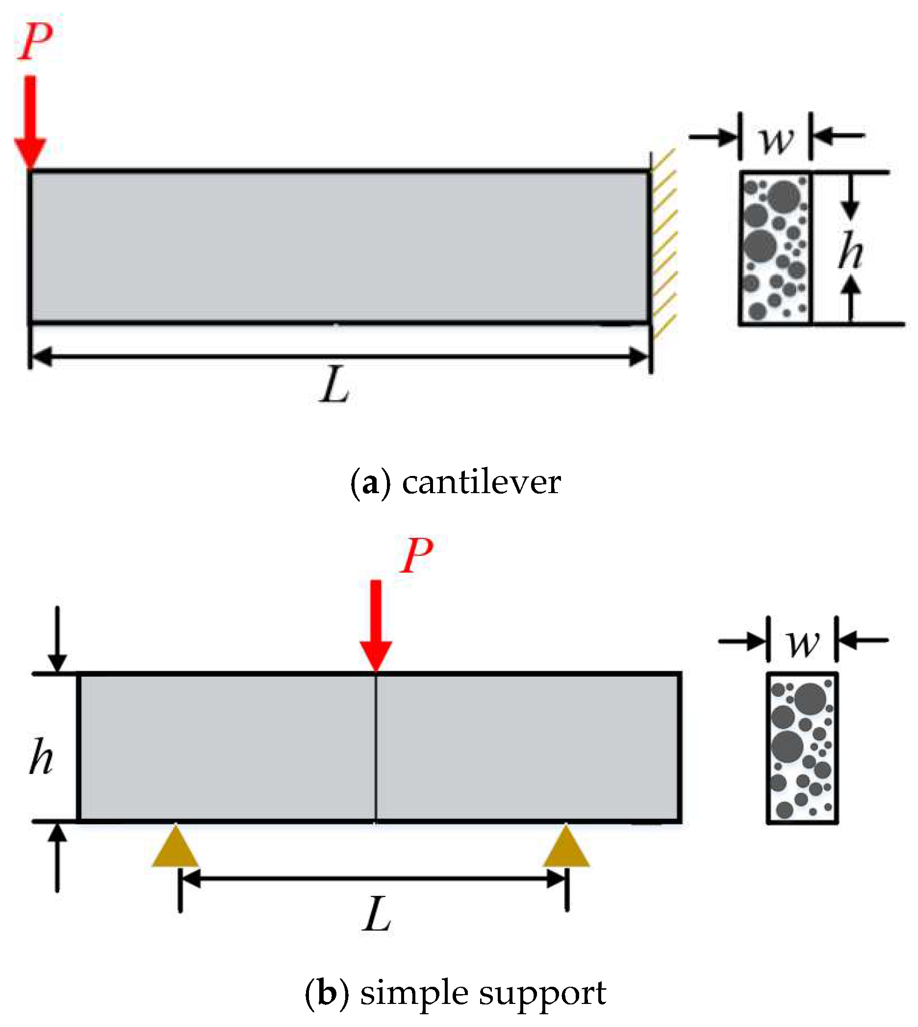 Materials 19 00333 g004 Materials 19 00333 g004