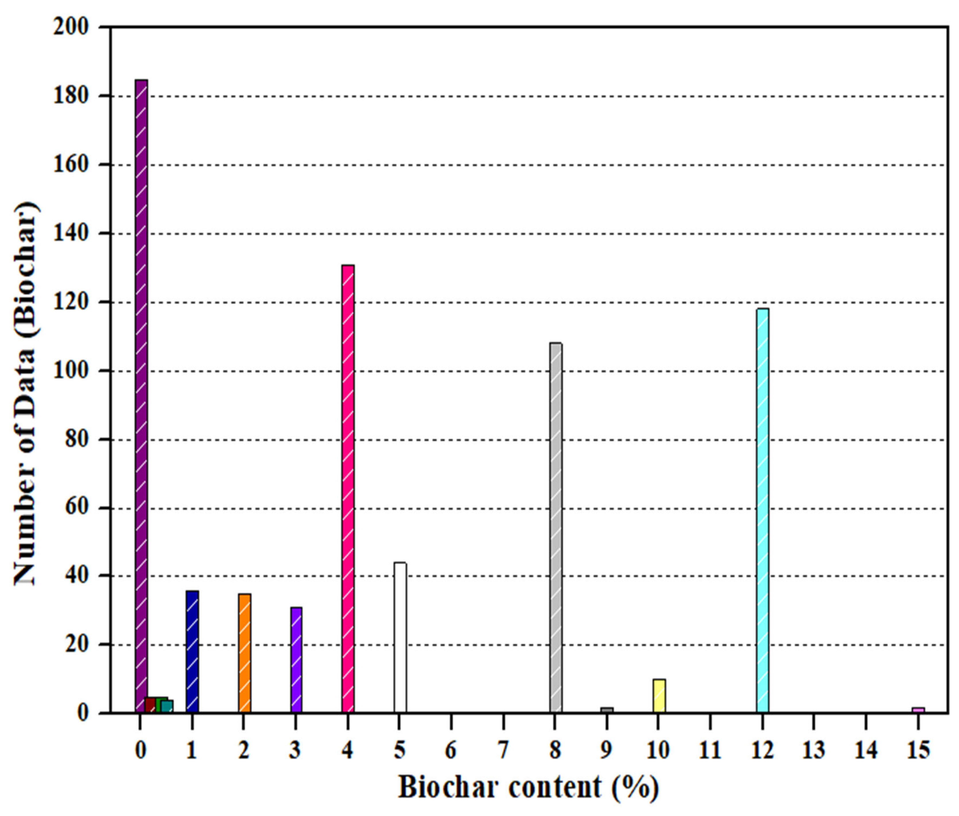 Materials 19 00338 g004