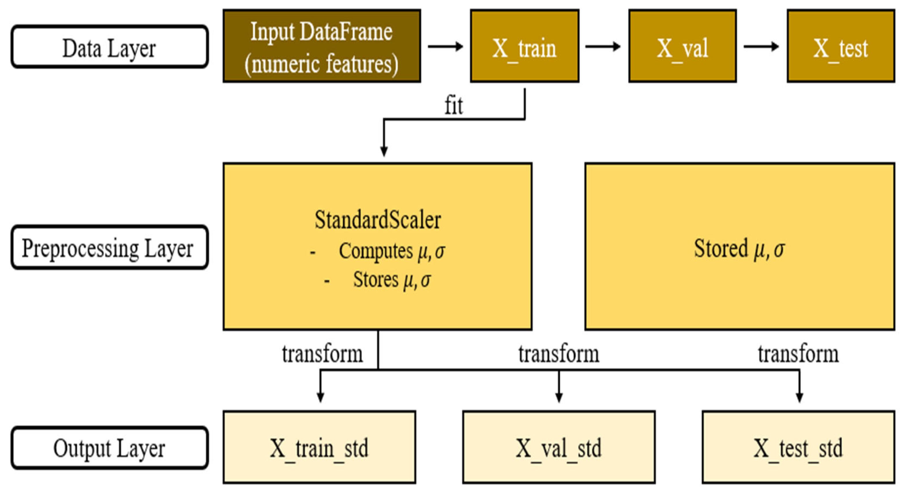 Materials 19 00338 g005
