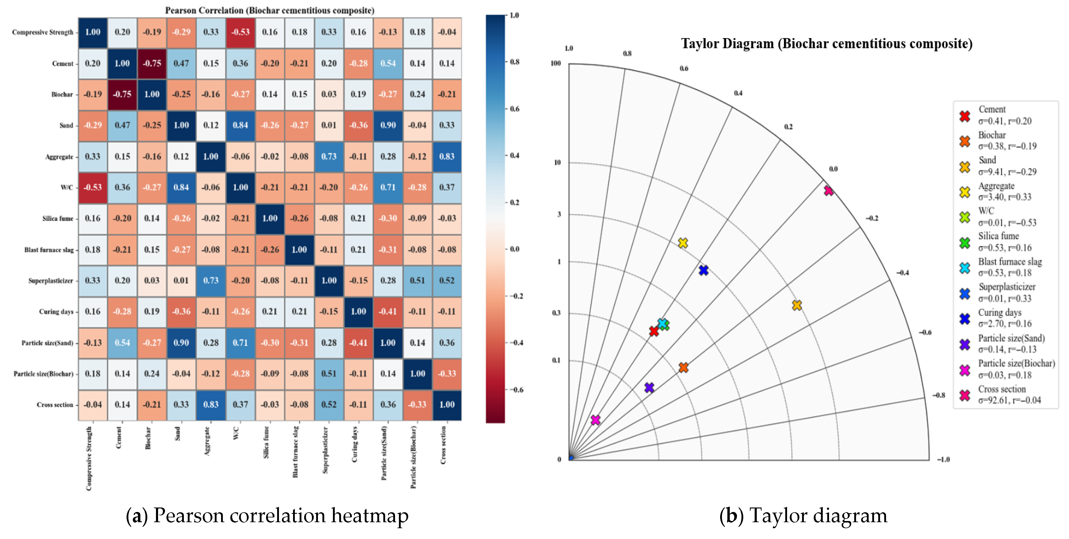 Materials 19 00338 g007